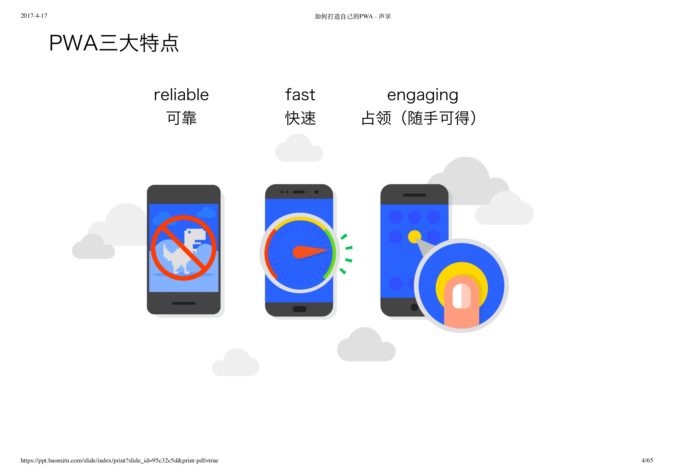 如何打造自己的+PWA+应用_ITIL之家(www.itilzj.com)_.PDF 第4页