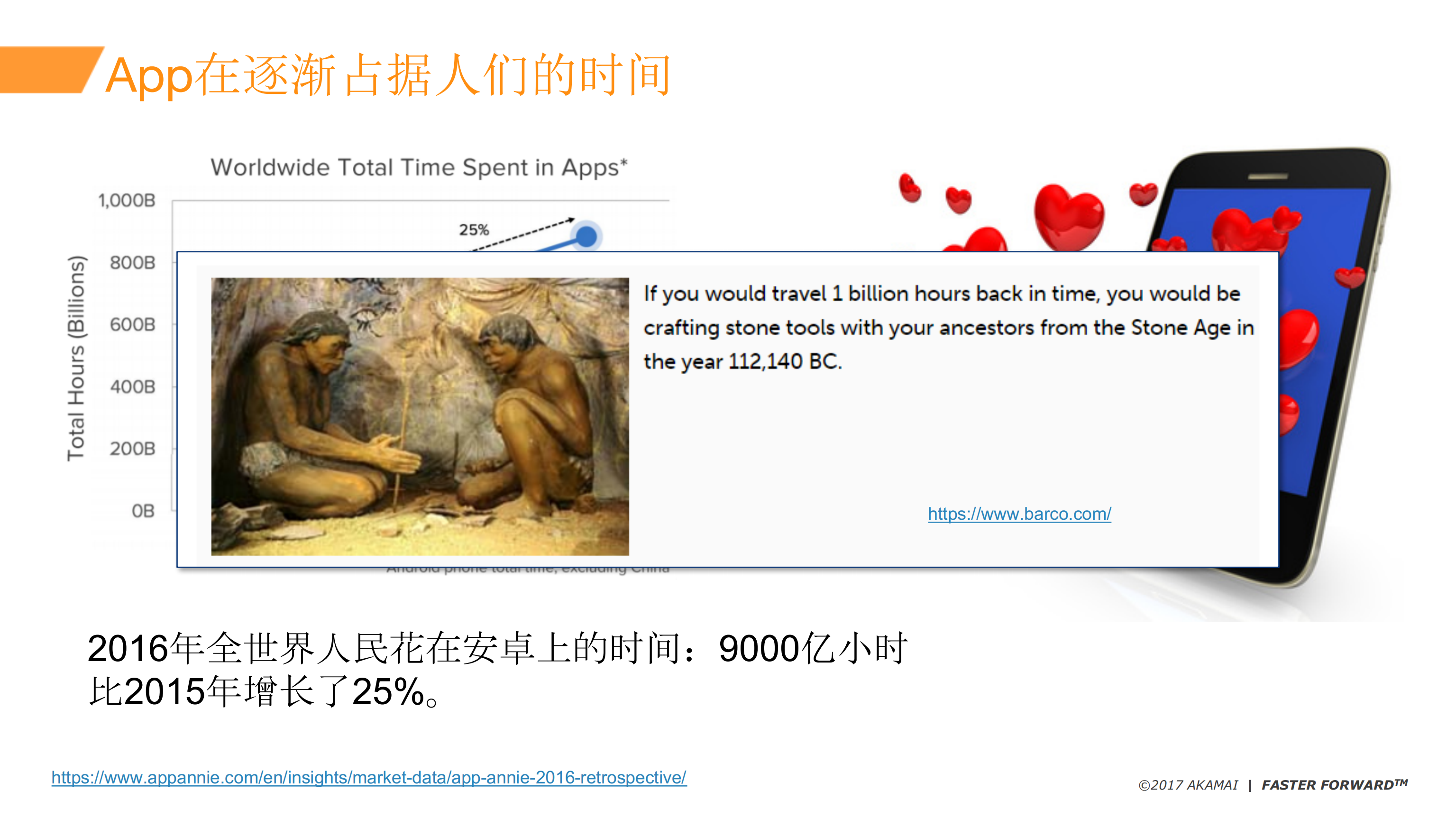 如何为移动App提供超级用户体验_ITIL之家(www.itilzj.com)_.PDF 第4页