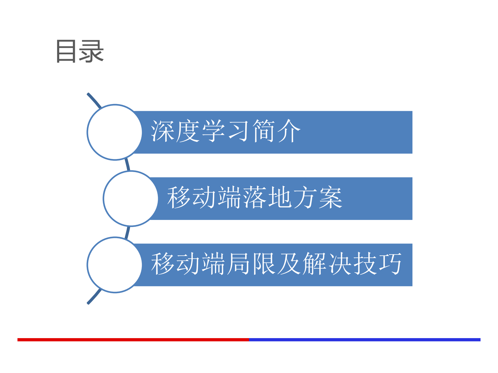 深度学习在手机端的应用_ITIL之家(www.itilzj.com)_.PDF 第2页