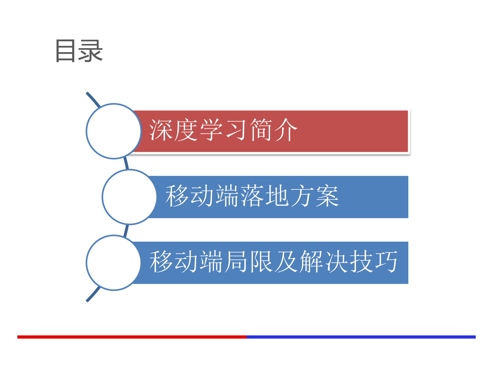 深度学习在手机端的应用_ITIL之家(www.itilzj.com)_.PDF 第3页