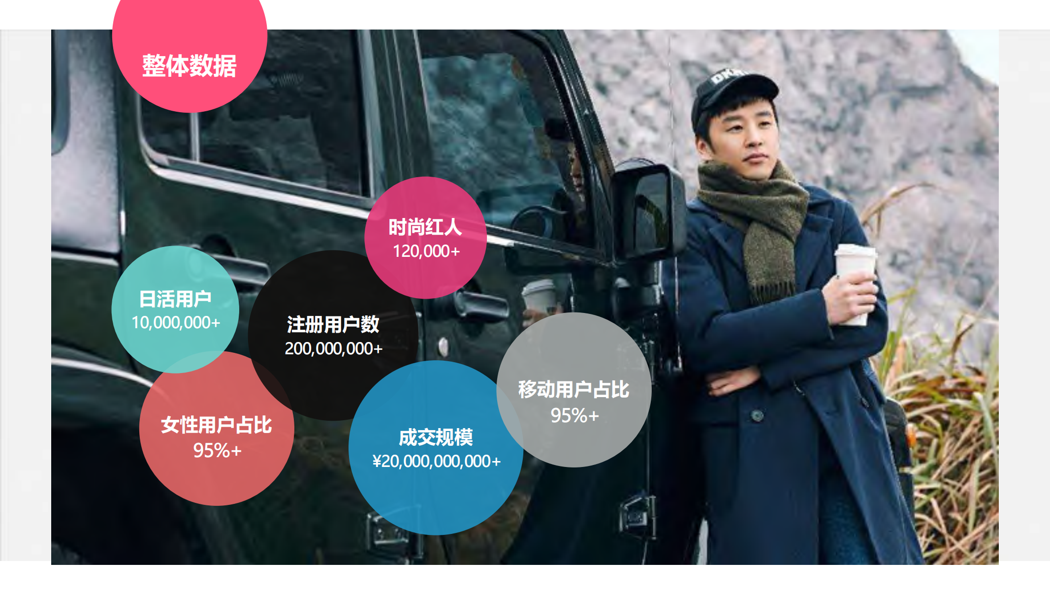 深度学习在移动端的优化实践_ITIL之家(www.itilzj.com)_.PDF 第3页