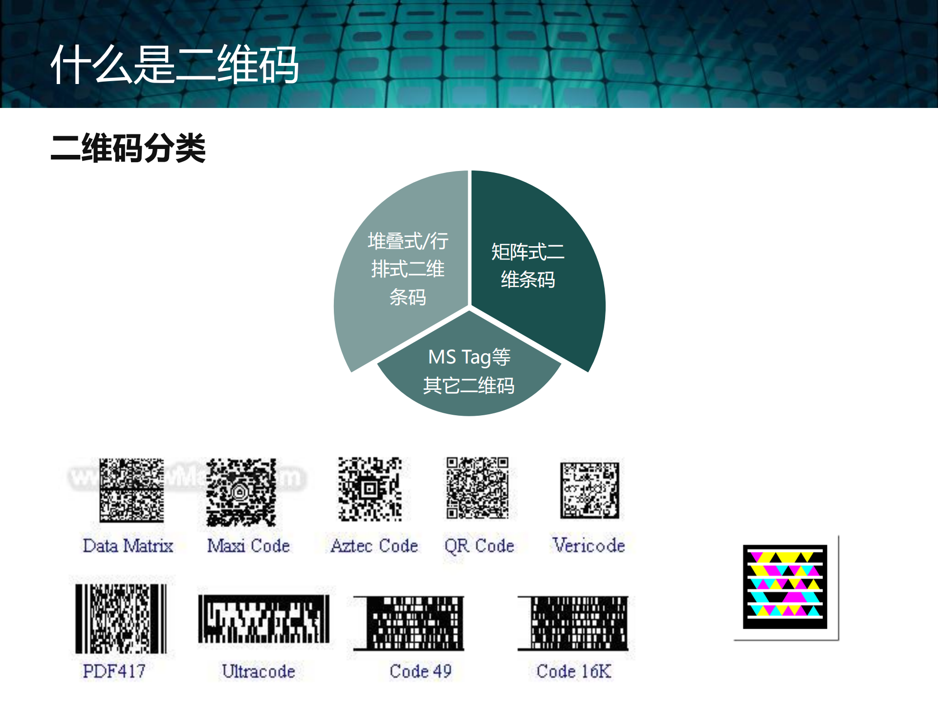 深入剖析二维码技术_ITIL之家(www.itilzj.com)_.PDF 第3页