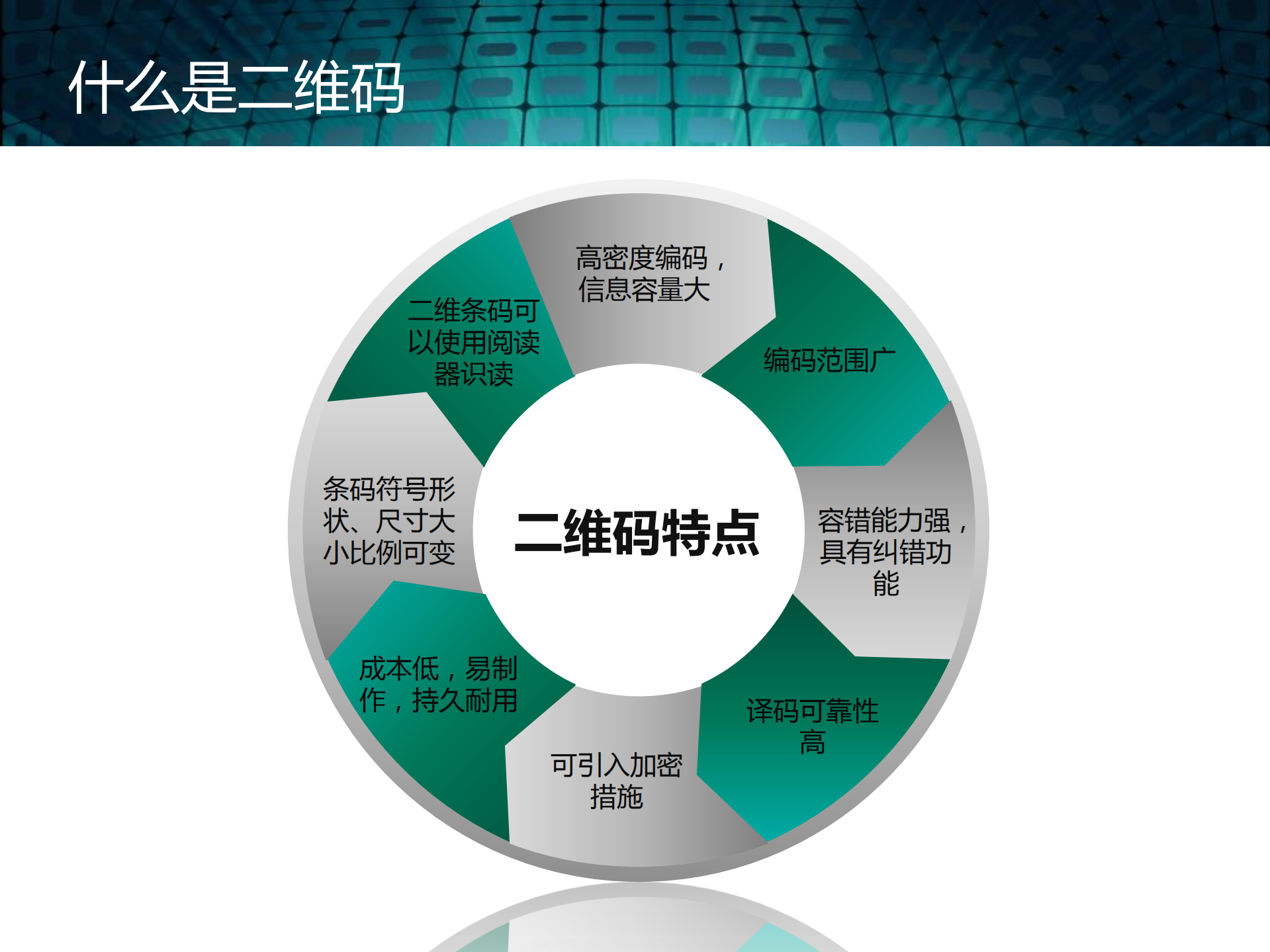 深入剖析二维码技术_ITIL之家(www.itilzj.com)_.PDF 第4页