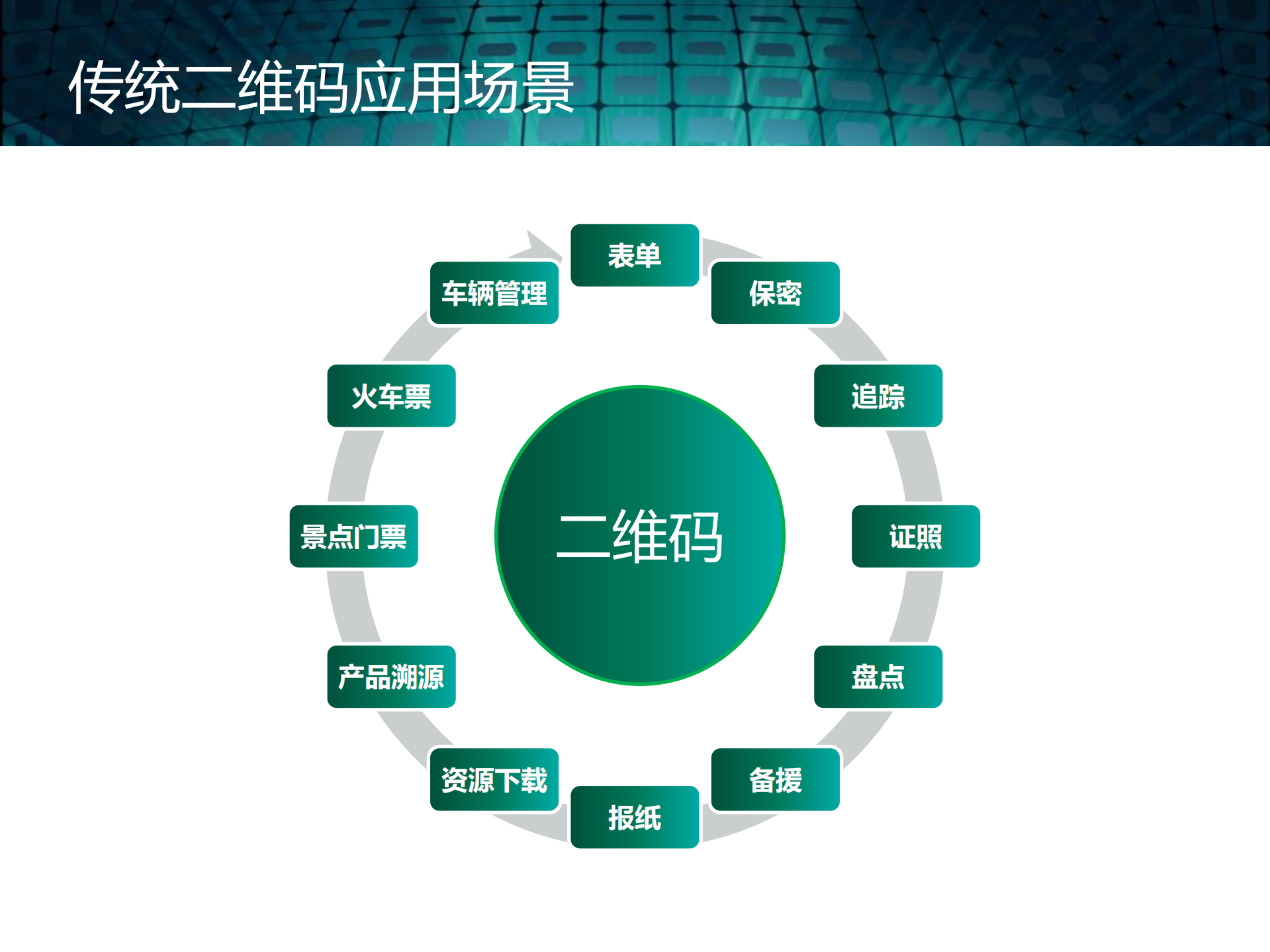深入剖析二维码技术_ITIL之家(www.itilzj.com)_.PDF 第5页