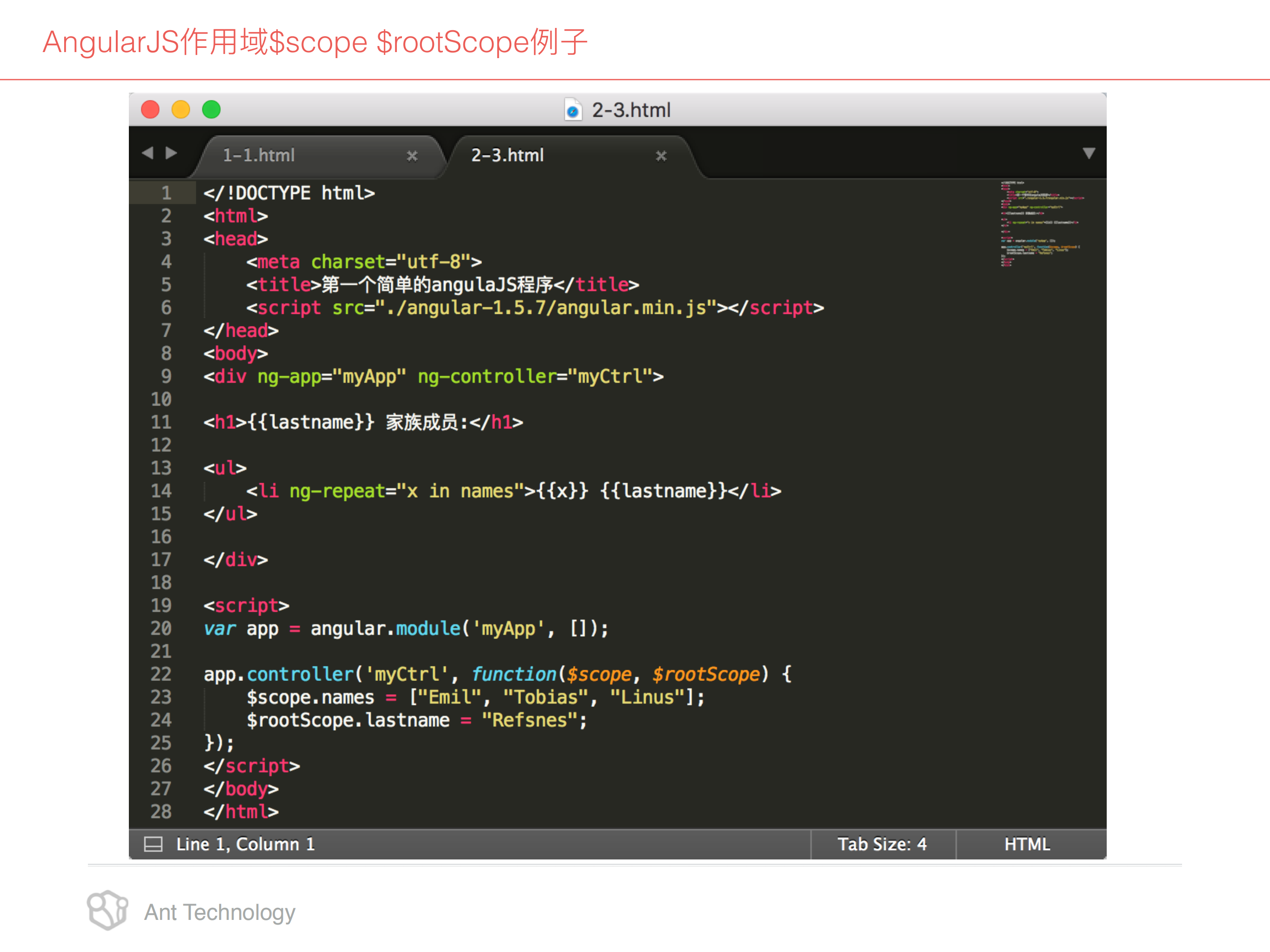 AngularJS框架介绍_ITIL之家(www.itilzj.com)_.PDF 第10页