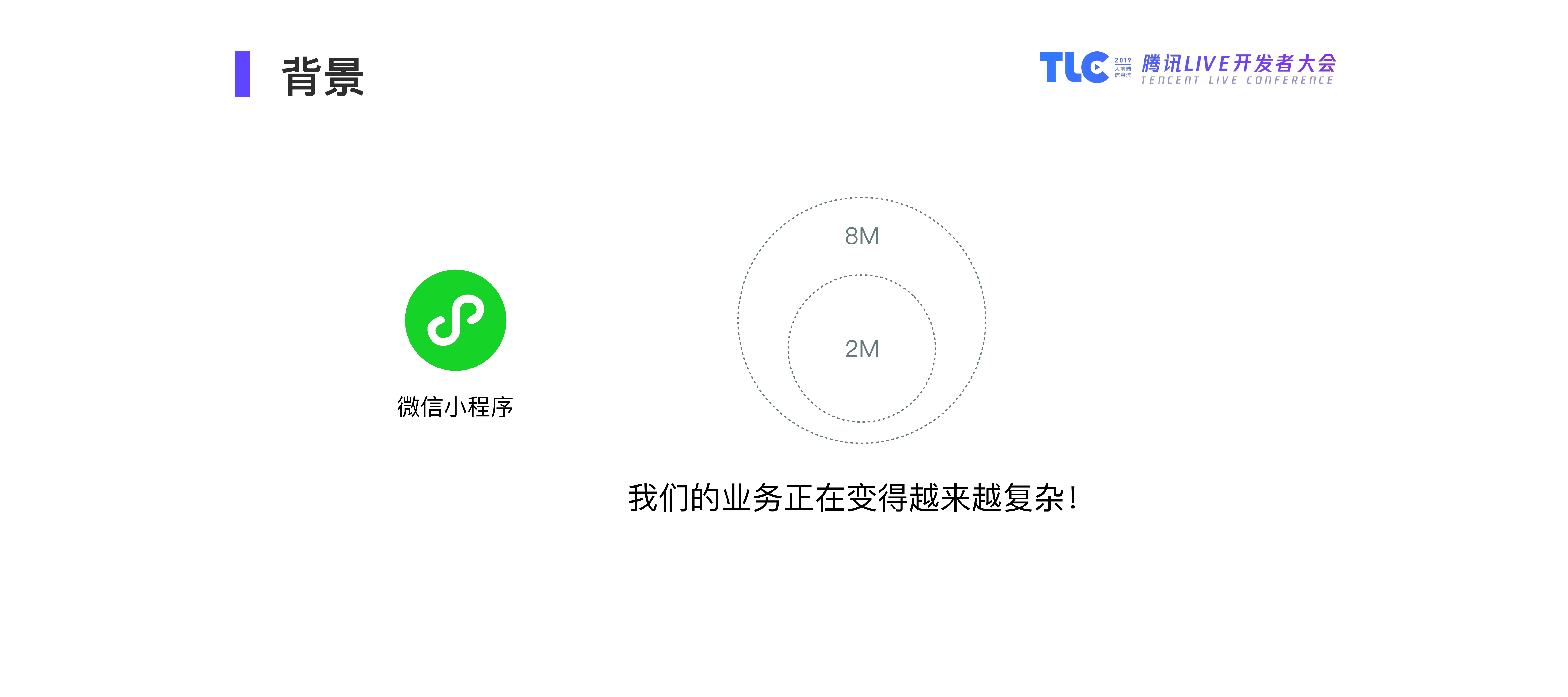 使用+React+Hooks+重构你的小程序_ITIL之家(www.itilzj.com)_.PDF 第6页