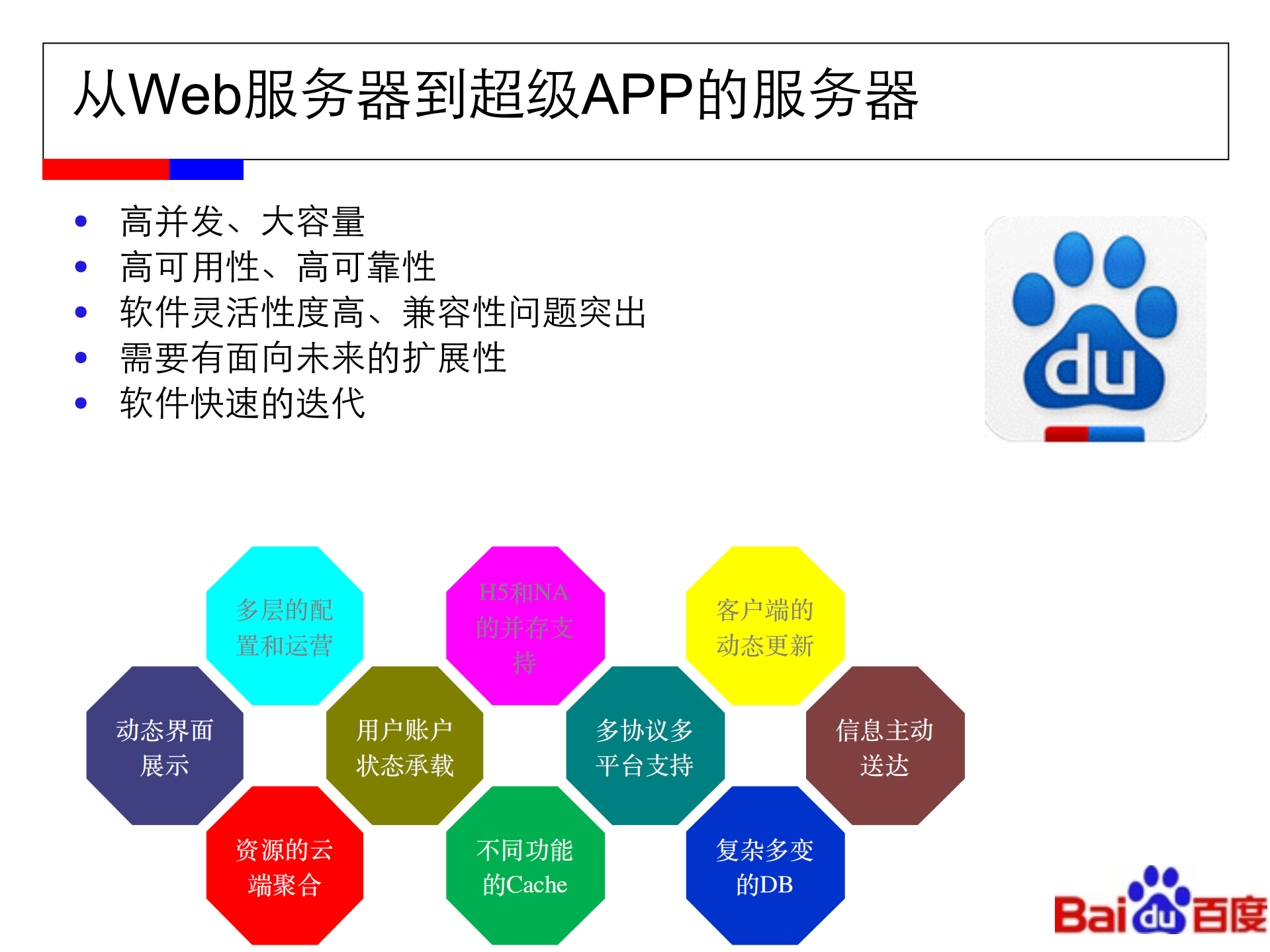 手机百度云端架构设计与实践_ITIL之家(www.itilzj.com)_.PDF 第3页