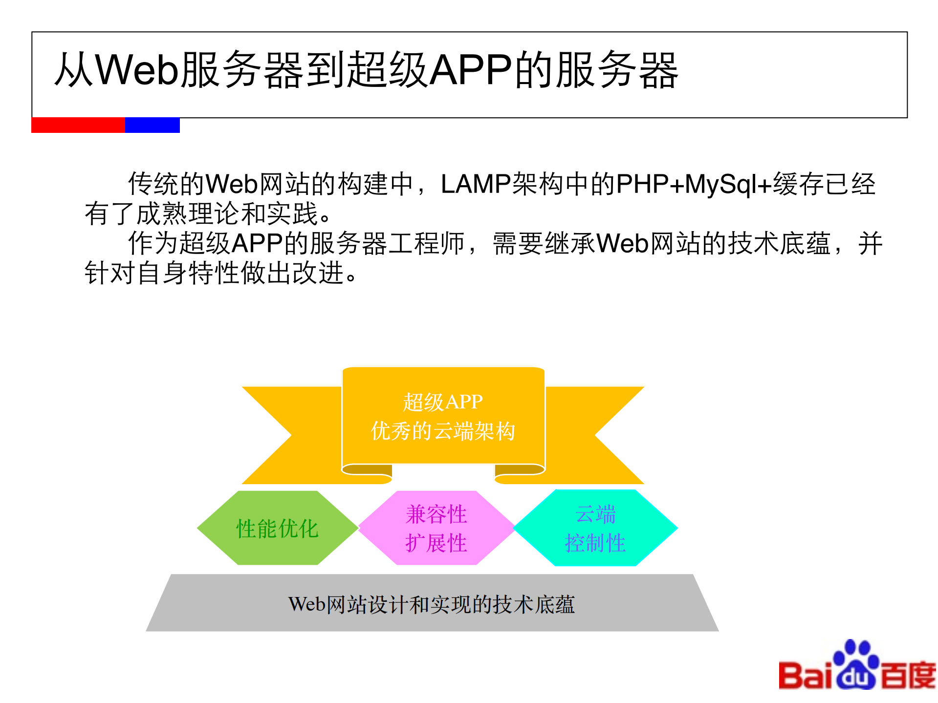 手机百度云端架构设计与实践_ITIL之家(www.itilzj.com)_.PDF 第4页