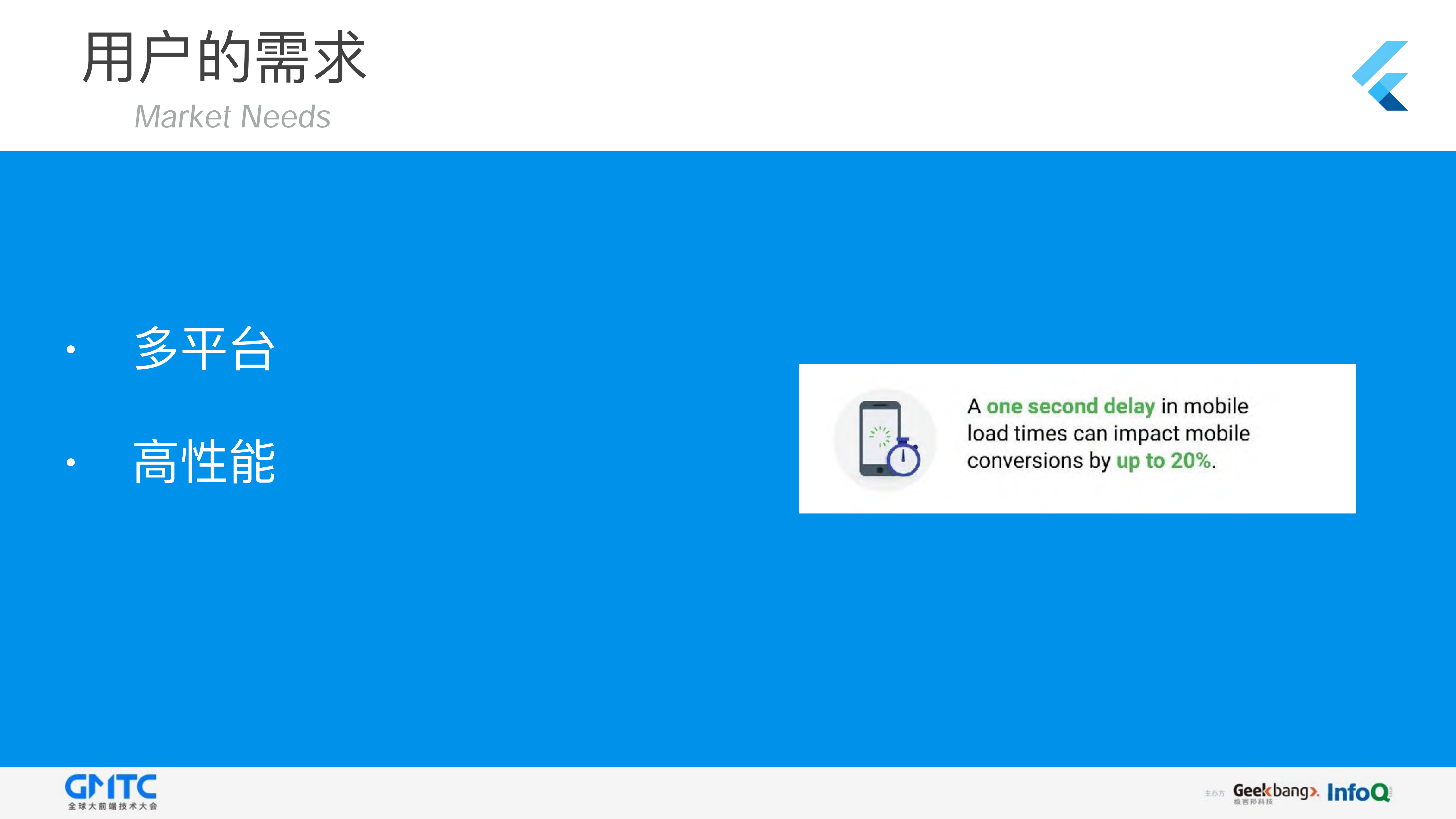使用Flutter快速构建集美观与高性能于一体的移动应用_ITIL之家(www.itilzj.com)_.PDF 第10页