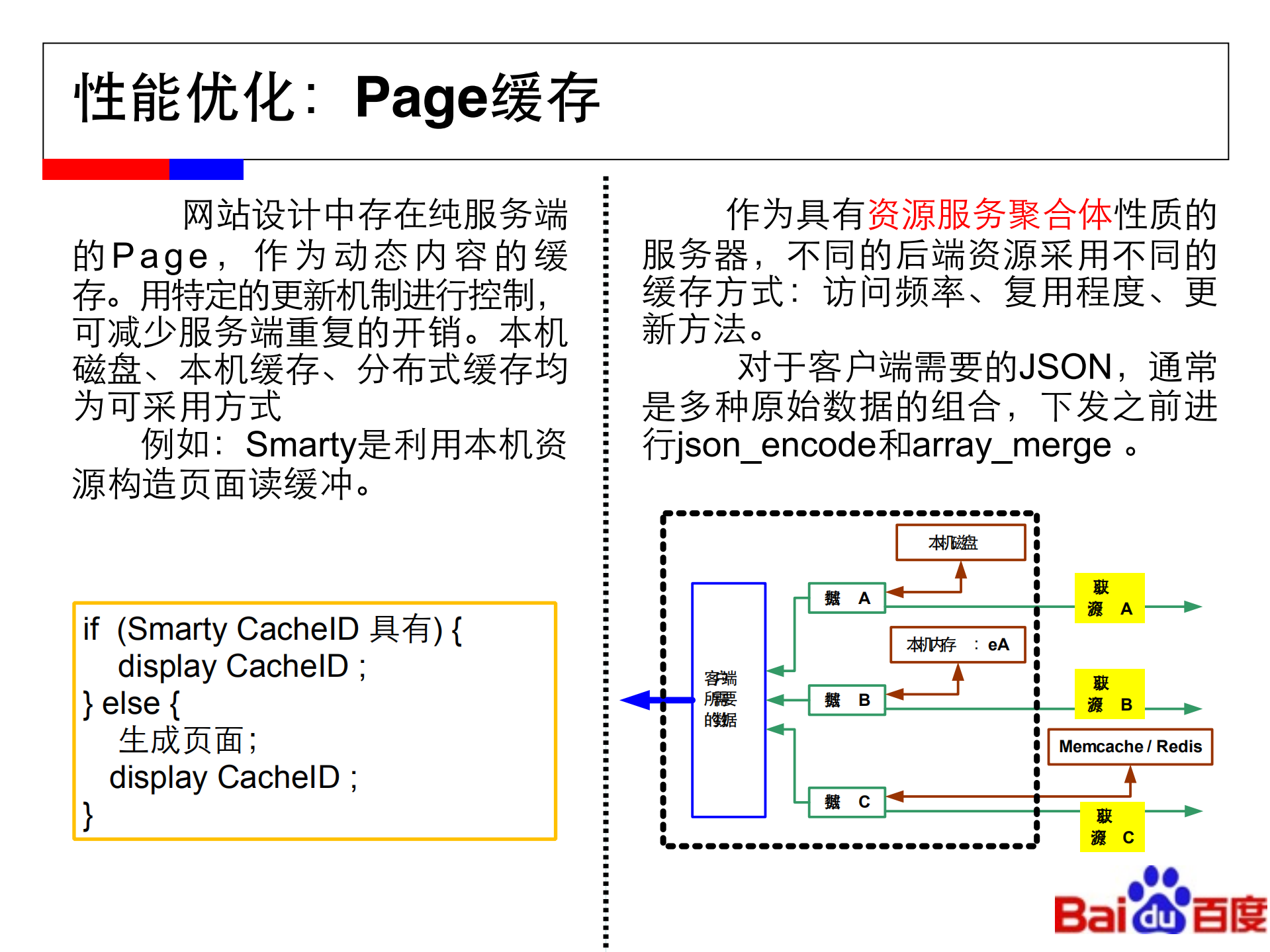 手机百度云端架构设计与实践_ITIL之家(www.itilzj.com)_.PDF 第7页
