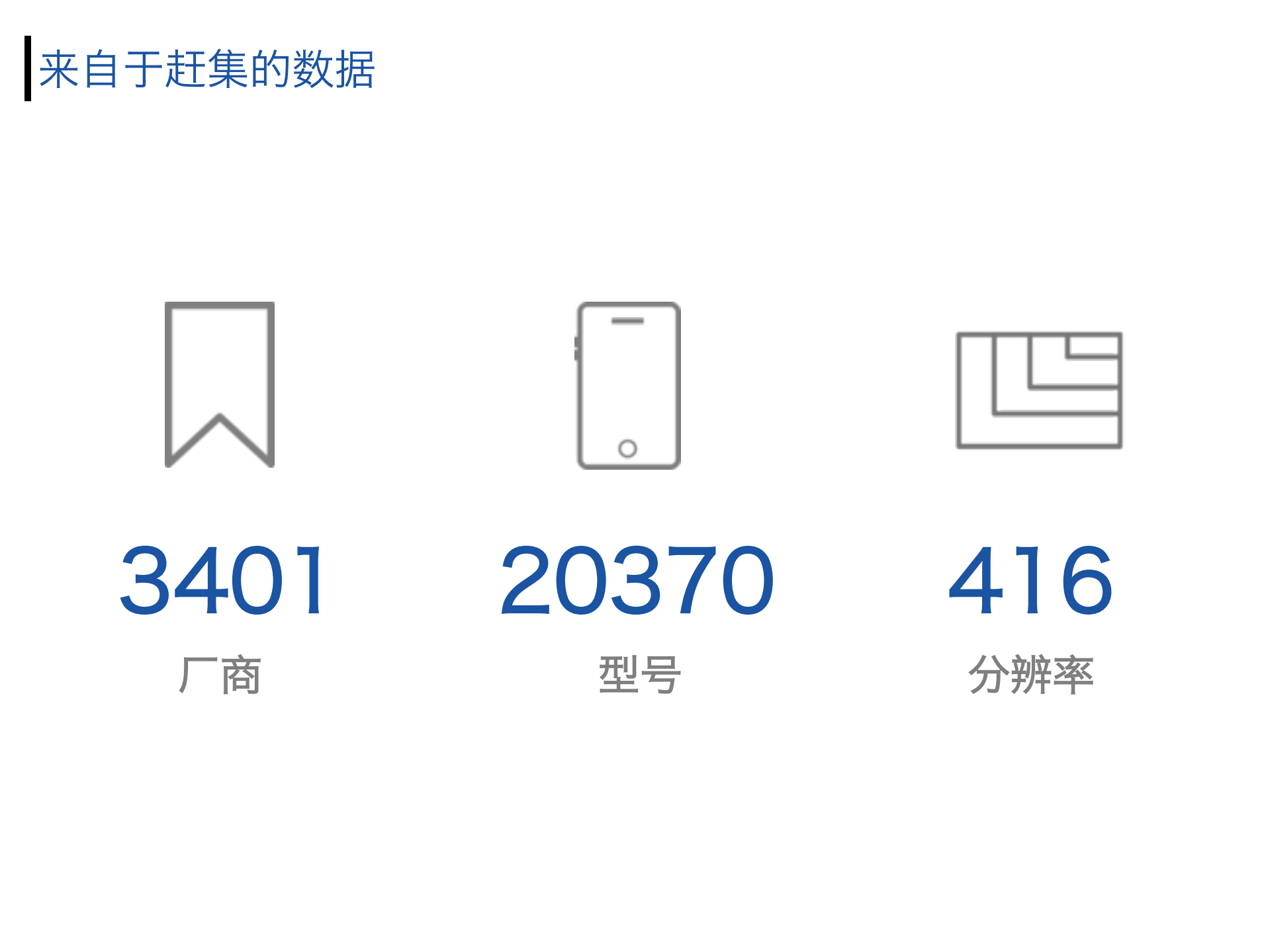 手机客户端多级发布体系及云分析测试系统_ITIL之家(www.itilzj.com)_.PDF 第6页