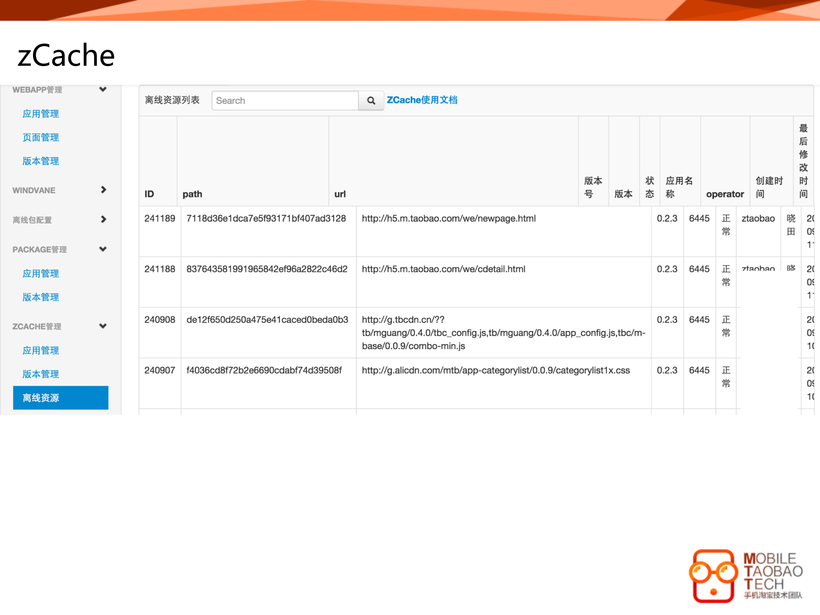 手机淘宝+Hybrid+App+性能优化实战_ITIL之家(www.itilzj.com)_.PDF 第8页