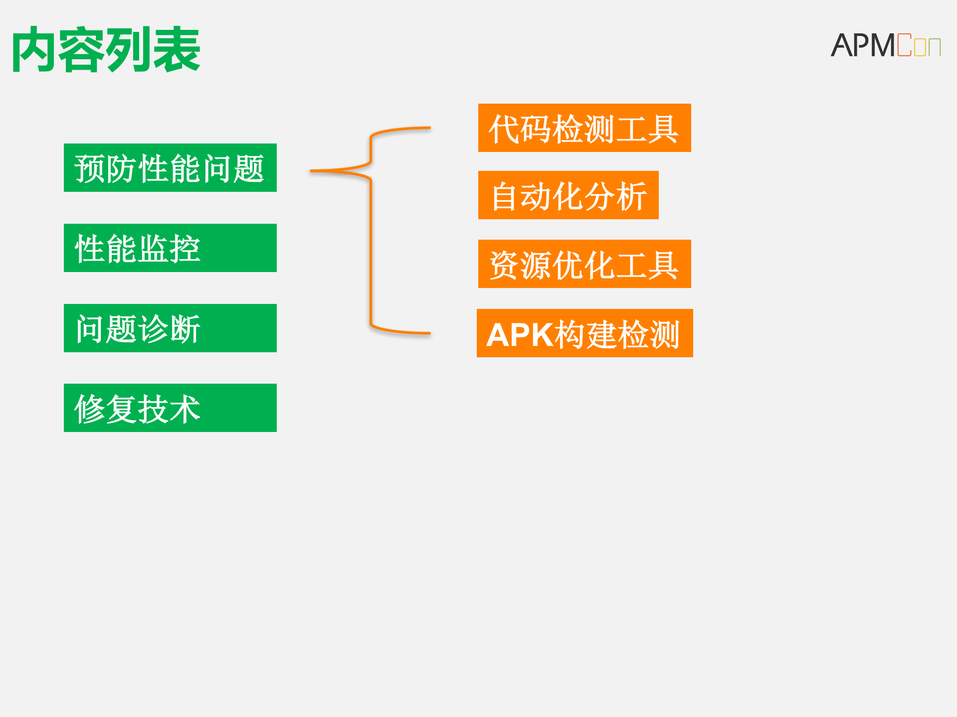 手机卫士性能优化方案_ITIL之家(www.itilzj.com)_.PDF 第2页