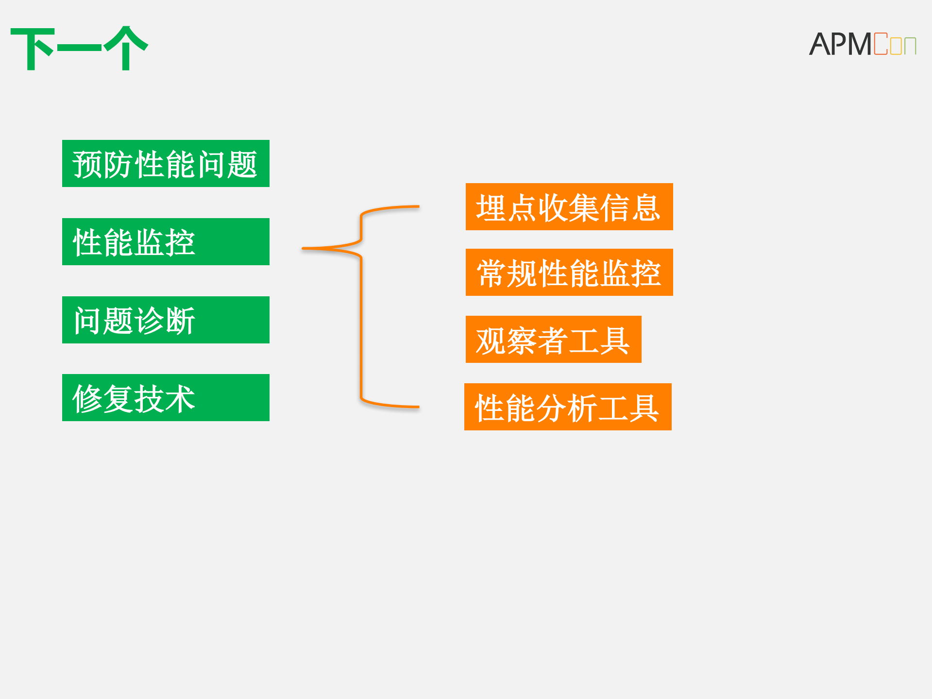 手机卫士性能优化方案_ITIL之家(www.itilzj.com)_.PDF 第9页