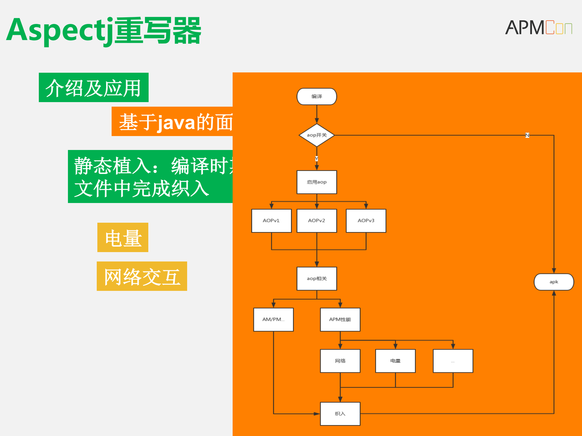 手机卫士性能优化方案_ITIL之家(www.itilzj.com)_.PDF 第10页