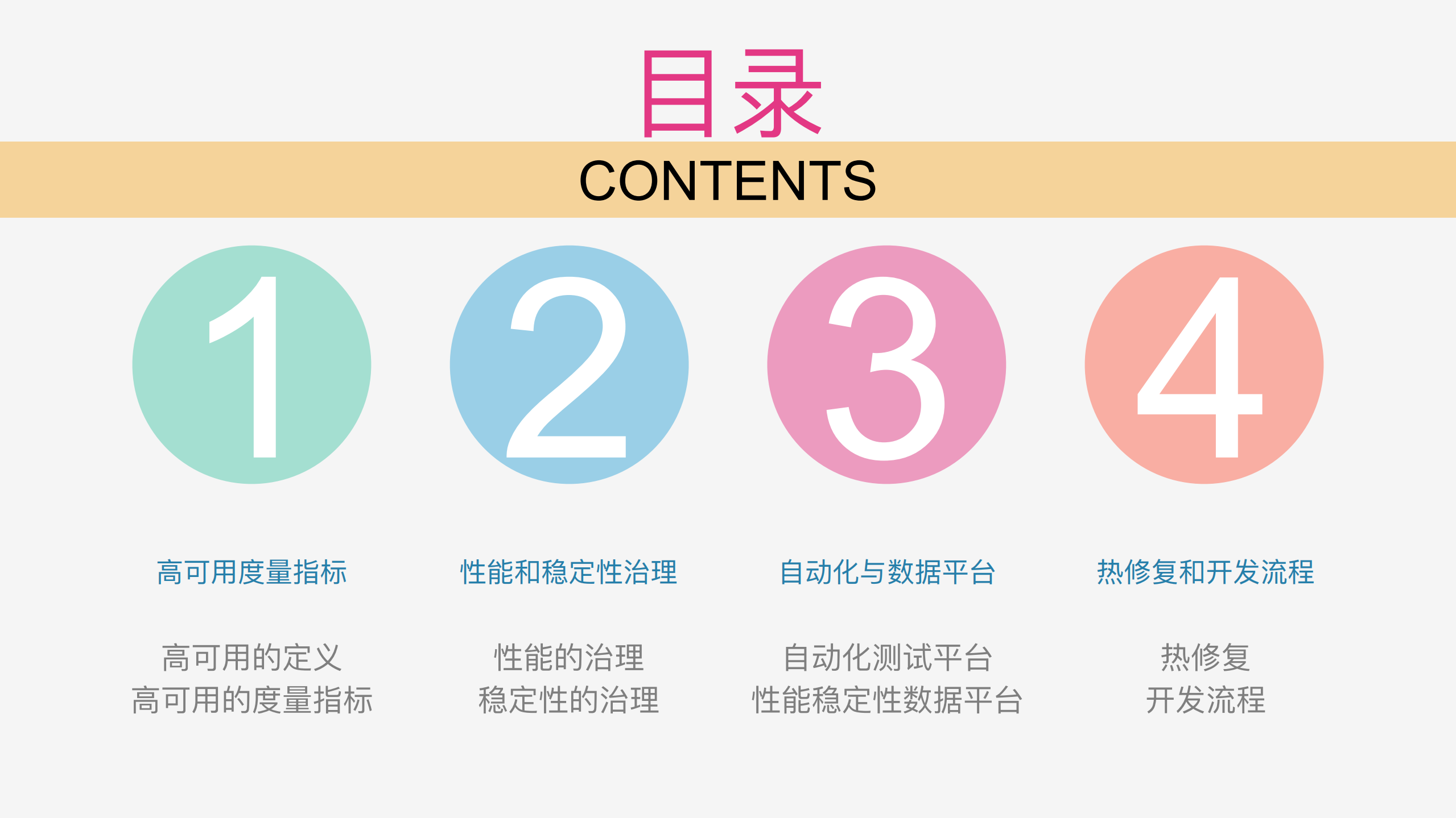手淘的客户端高可用平台实践_ITIL之家(www.itilzj.com)_.PDF 第2页