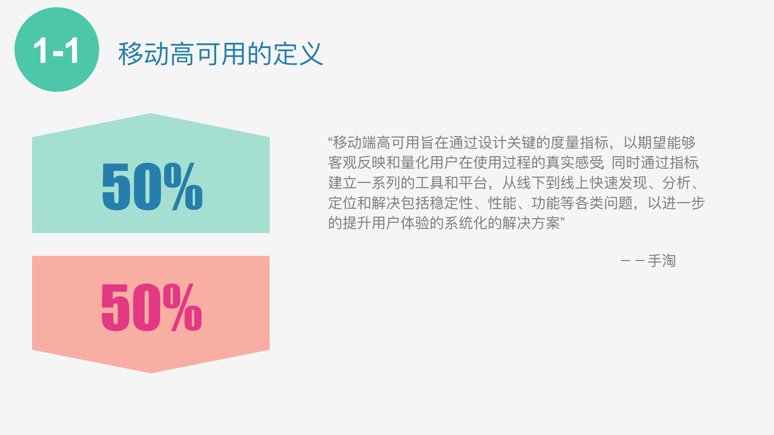 手淘的客户端高可用平台实践_ITIL之家(www.itilzj.com)_.PDF 第4页