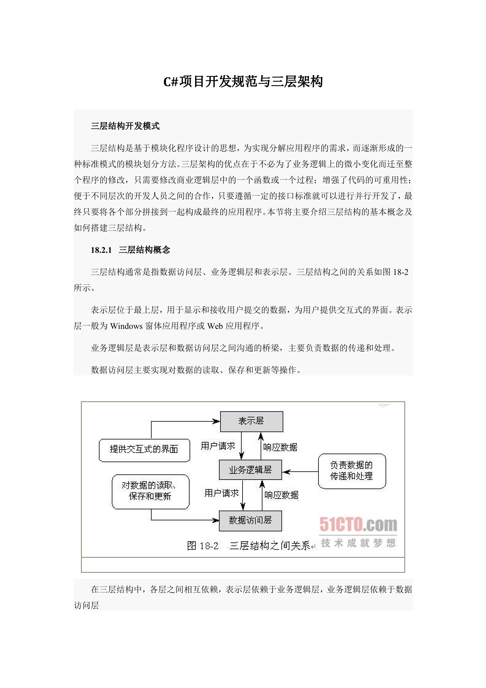 C#在VS中如何搭建三层架构_ITIL之家(www.itilzj.com)_.DOCX 第1页