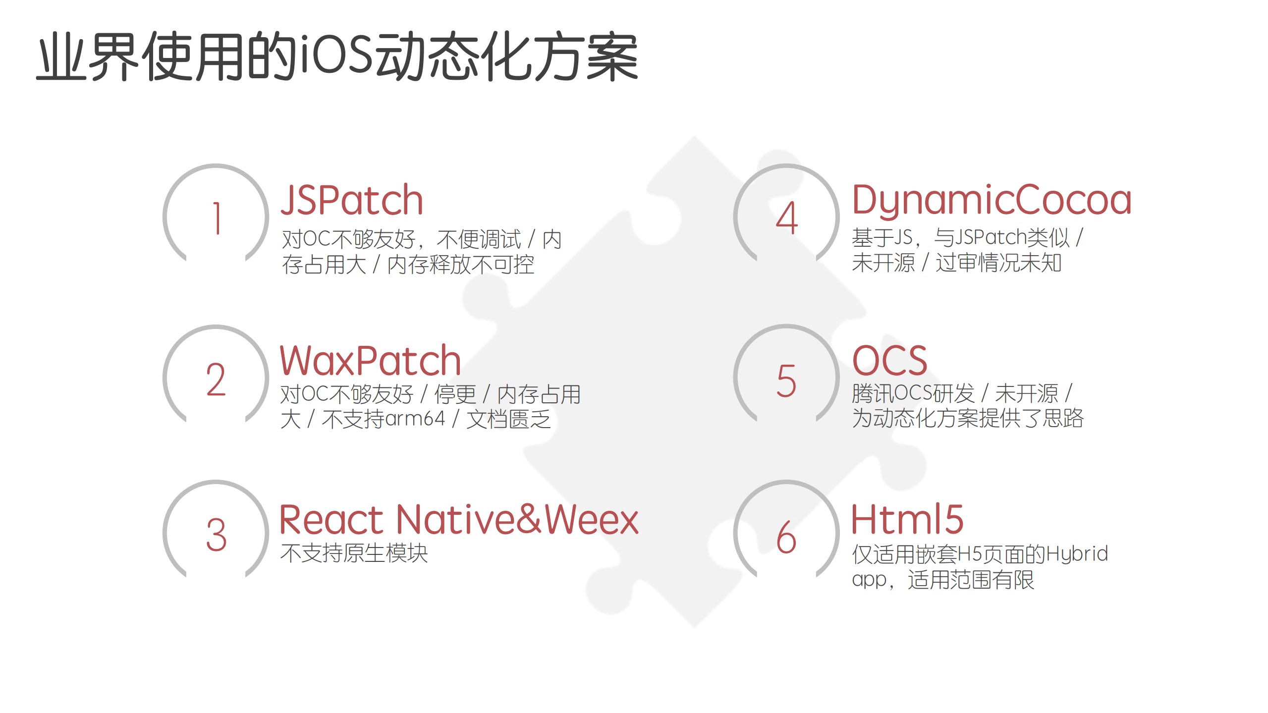 搜狗iOS输入法的动态化能力演进_ITIL之家(www.itilzj.com)_.PDF 第2页