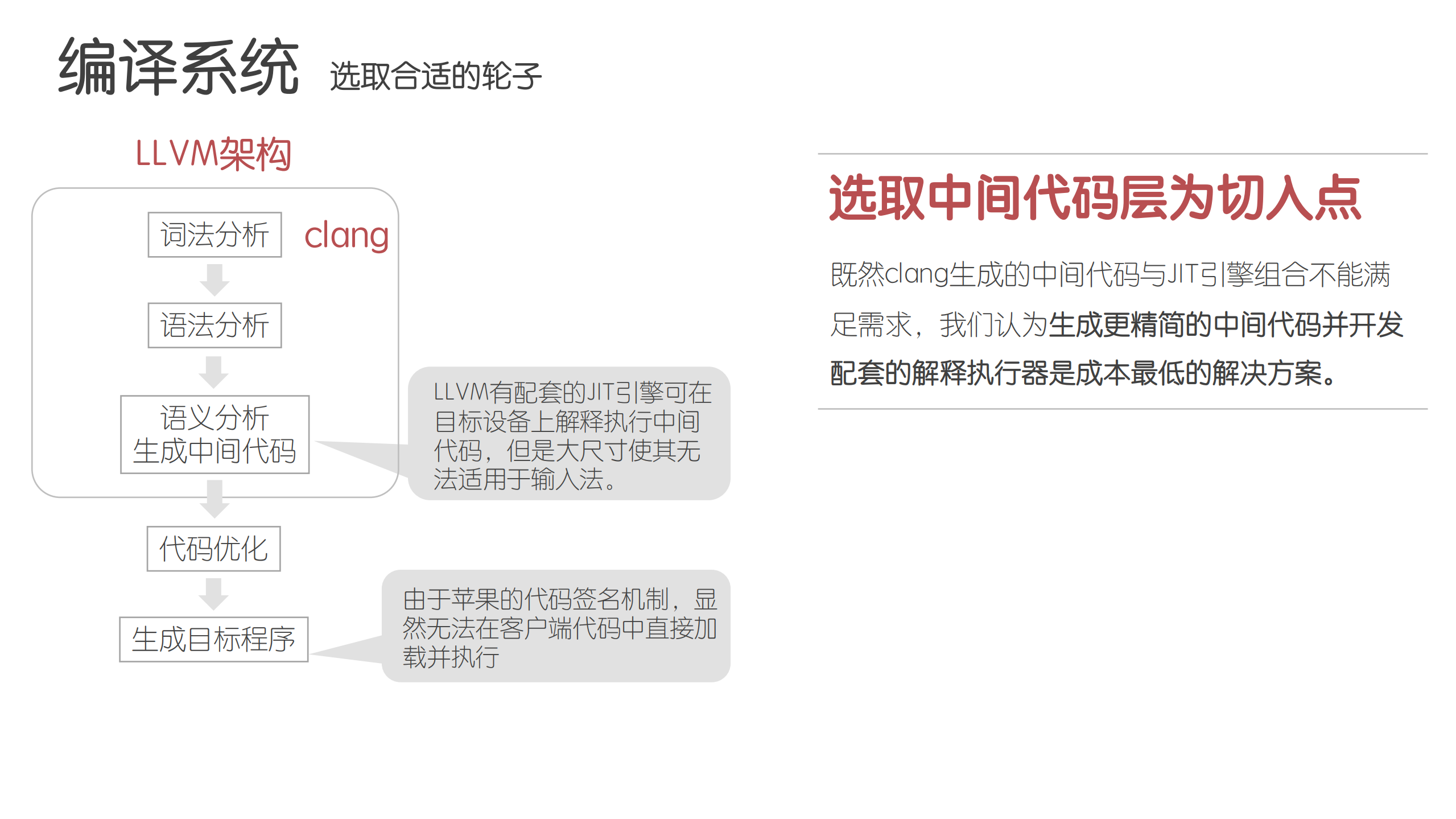 搜狗iOS输入法的动态化能力演进_ITIL之家(www.itilzj.com)_.PDF 第6页
