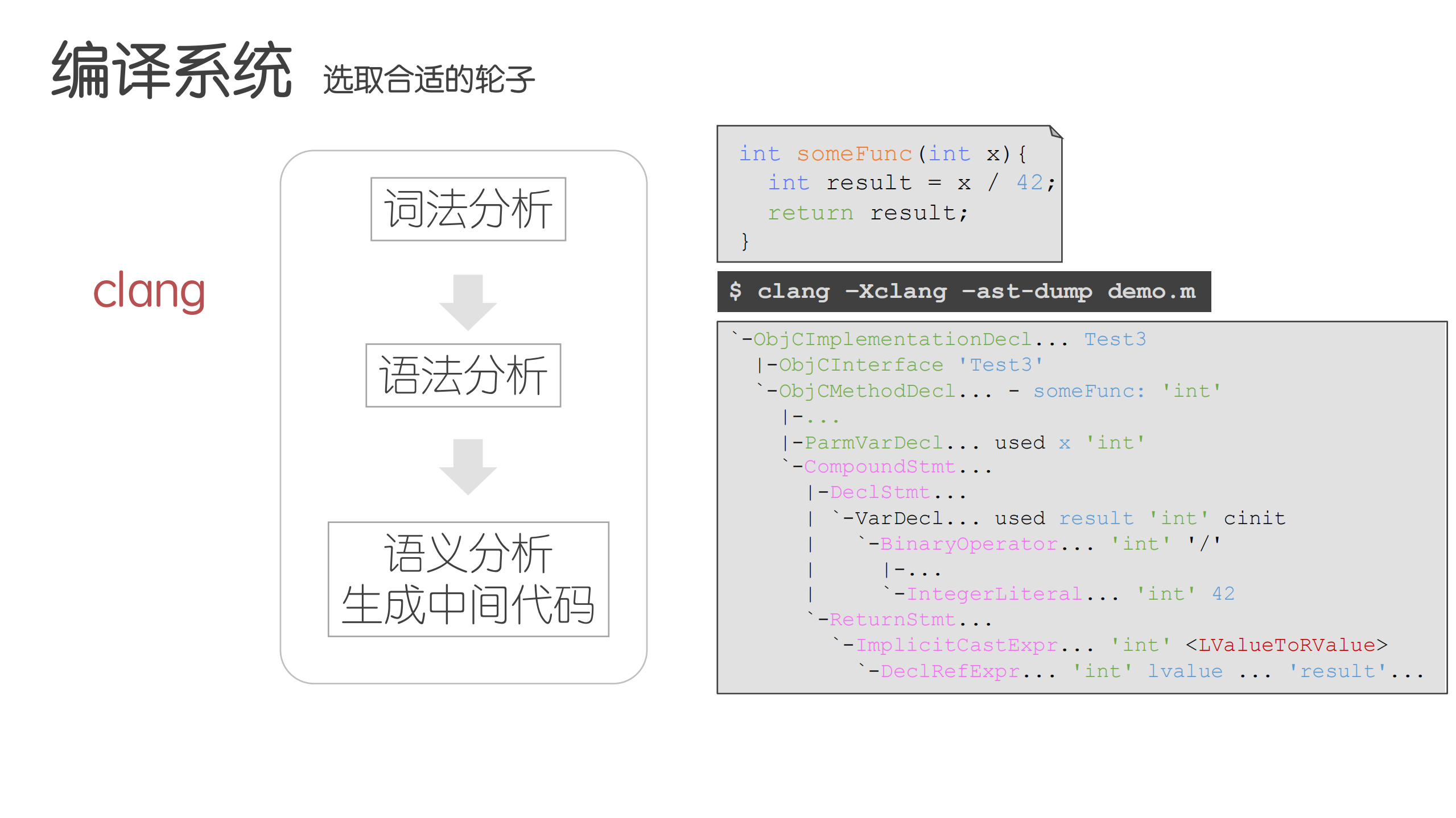搜狗iOS输入法的动态化能力演进_ITIL之家(www.itilzj.com)_.PDF 第8页