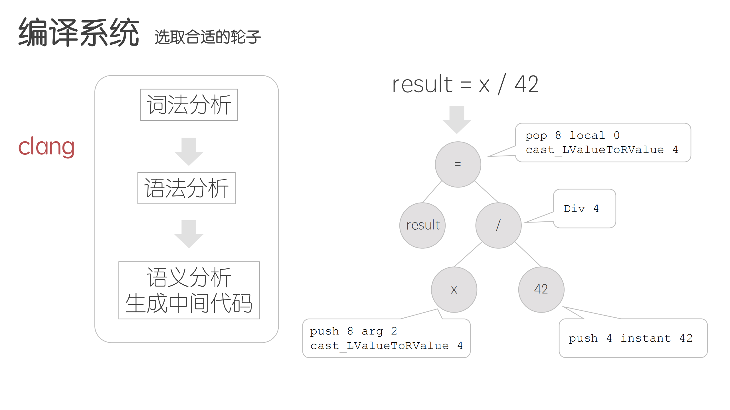 搜狗iOS输入法的动态化能力演进_ITIL之家(www.itilzj.com)_.PDF 第9页