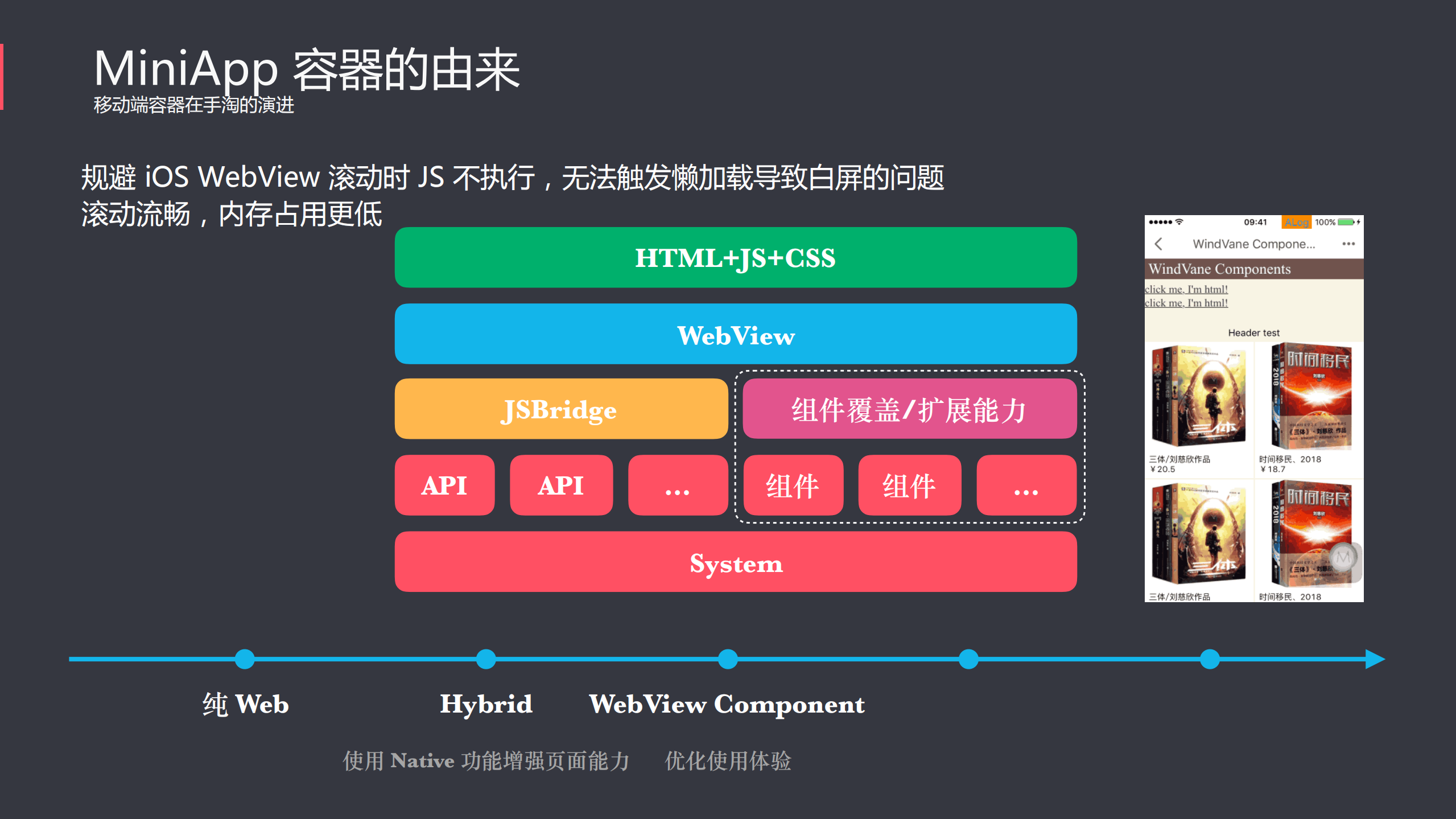 淘宝MiniApp+容器架构探索之路_ITIL之家(www.itilzj.com)_.PDF 第6页