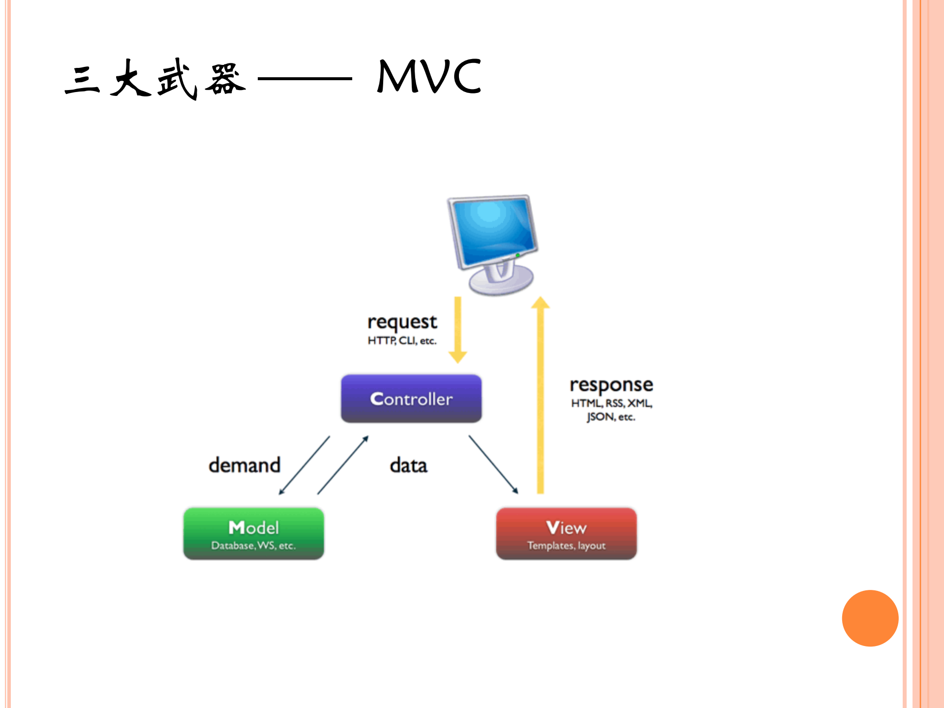 淘宝彩票移动项目开发实践_ITIL之家(www.itilzj.com)_.PDF 第9页