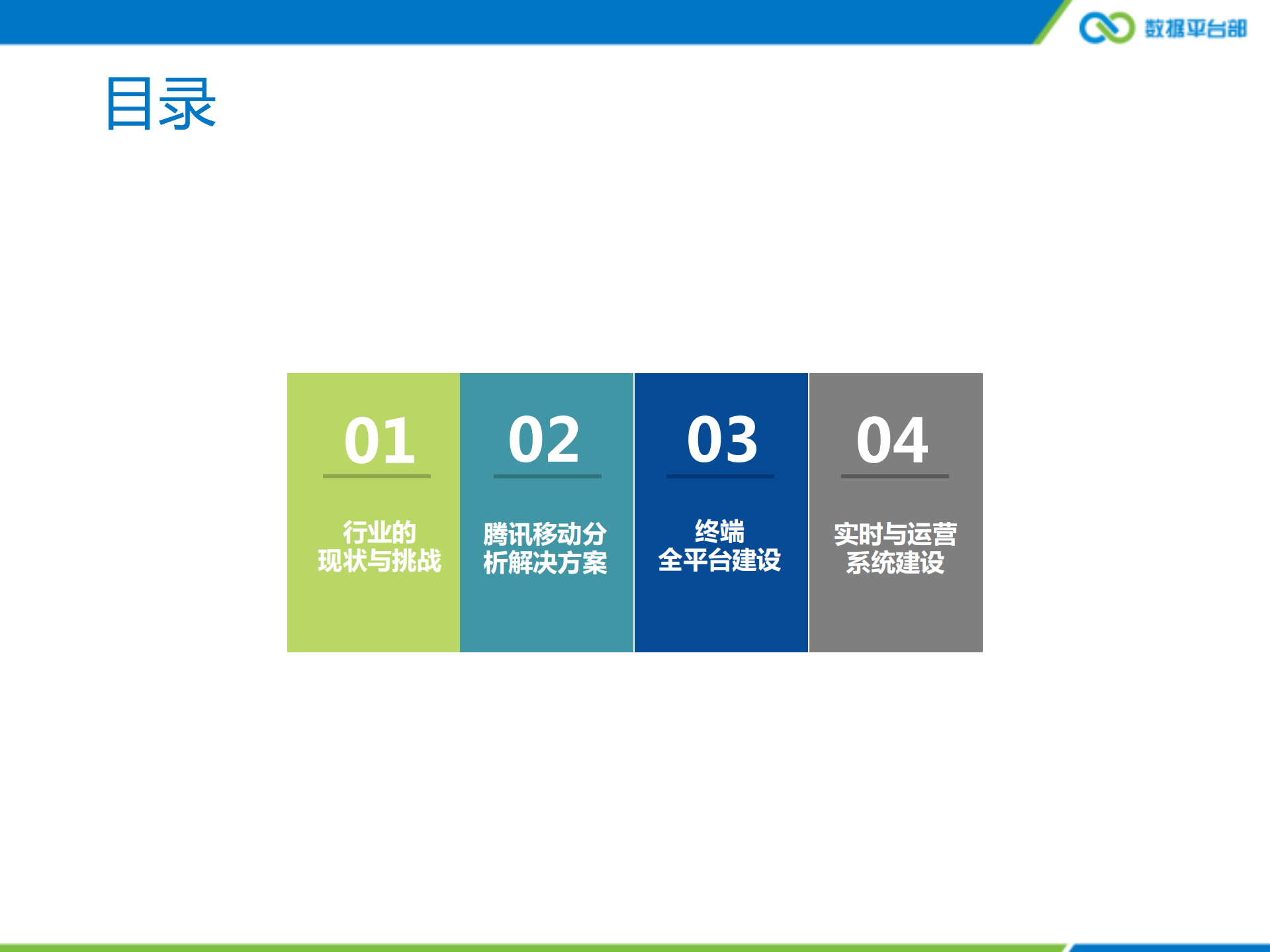 腾讯移动分析Crash系统实时化演进与实践_ITIL之家(www.itilzj.com)_.PDF 第2页