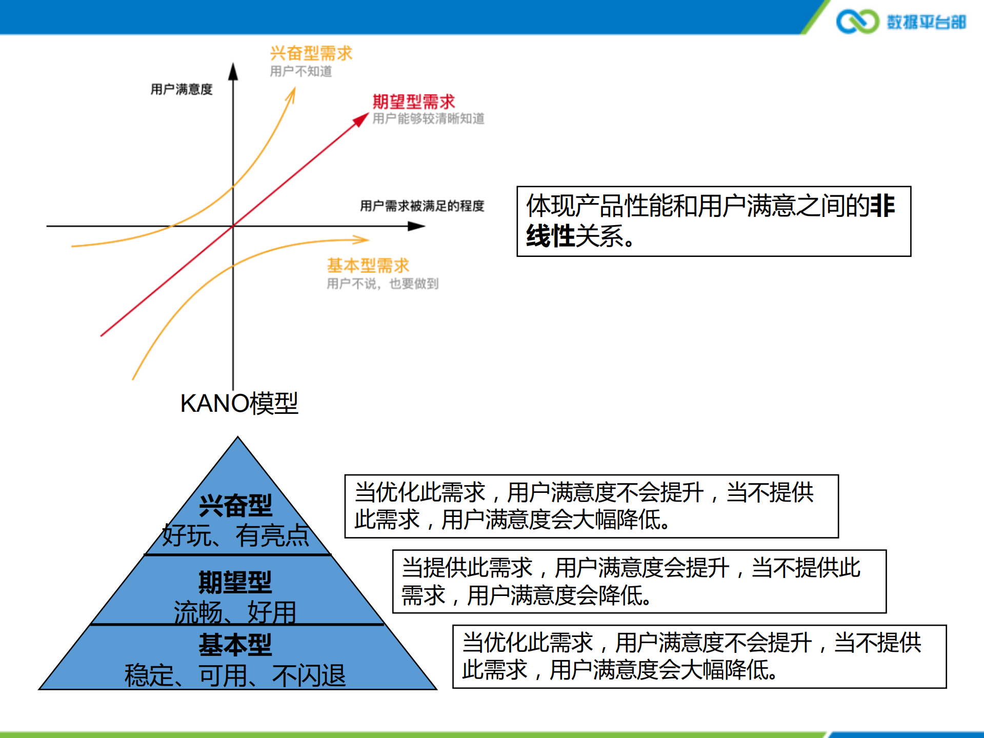 腾讯移动分析Crash系统实时化演进与实践_ITIL之家(www.itilzj.com)_.PDF 第3页
