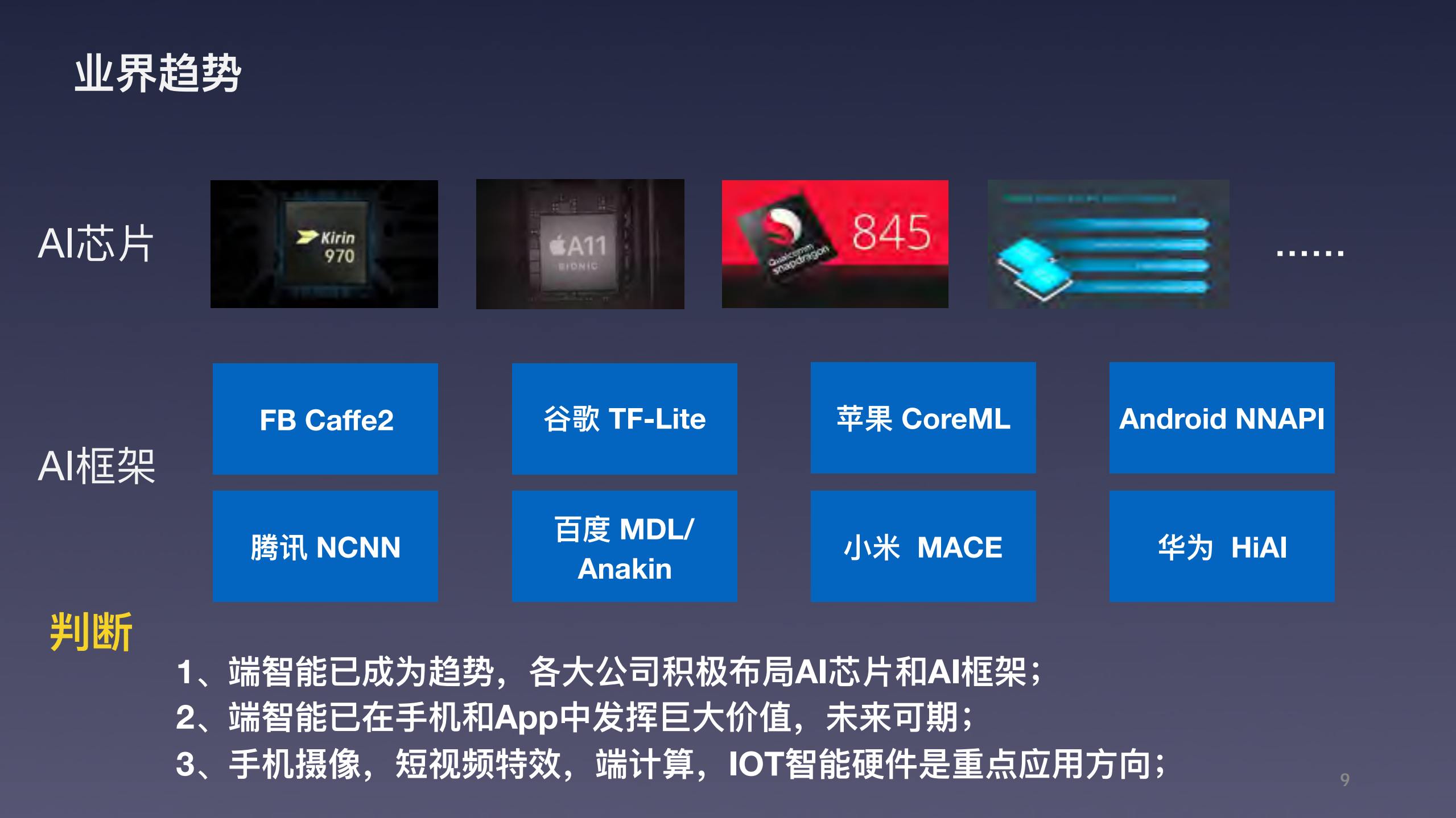 淘宝端智能探索和实践_ITIL之家(www.itilzj.com)_.PDF 第8页