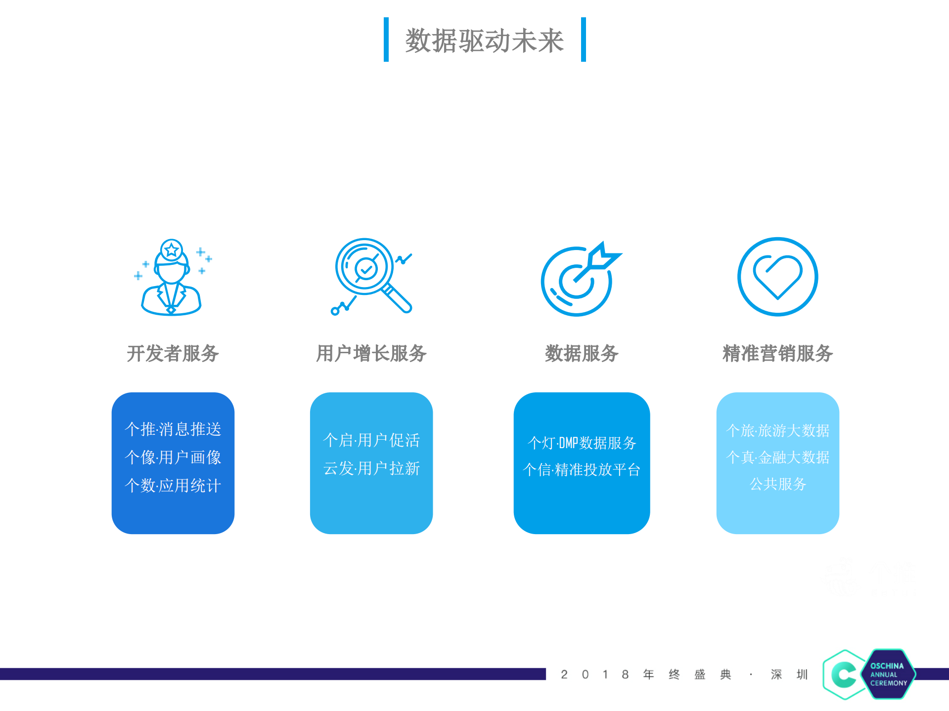 透过语法树来实现安卓预编译_ITIL之家(www.itilzj.com)_.PDF 第3页