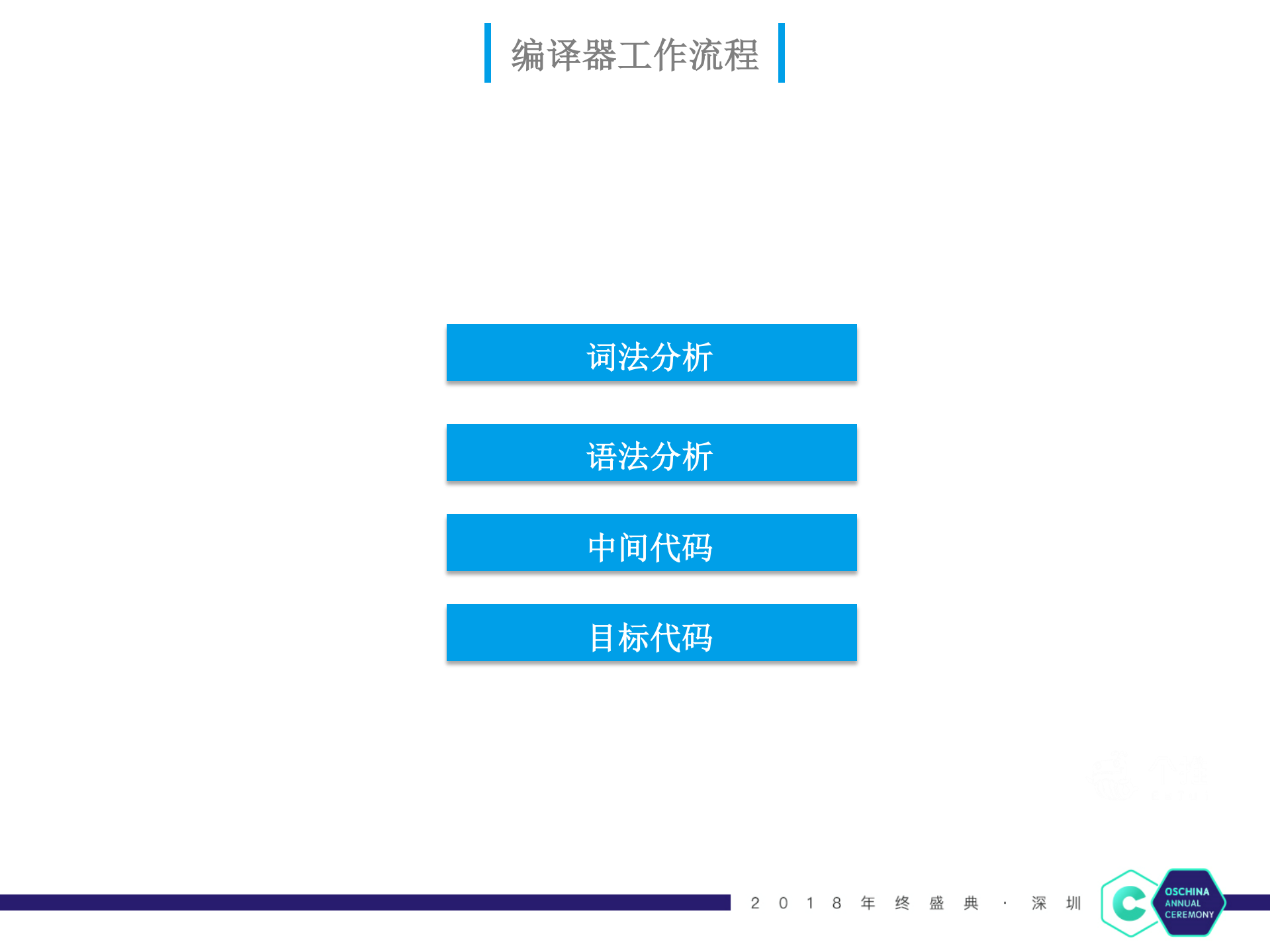 透过语法树来实现安卓预编译_ITIL之家(www.itilzj.com)_.PDF 第7页