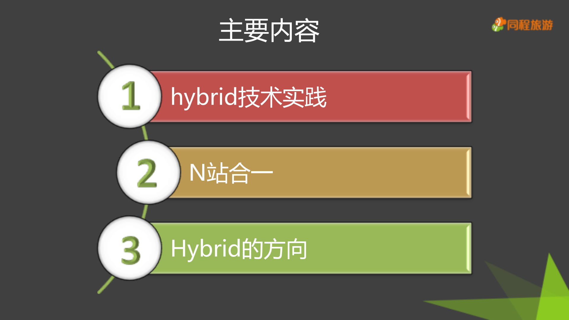 同程APP混合开发实践_ITIL之家(www.itilzj.com)_.PDF 第2页