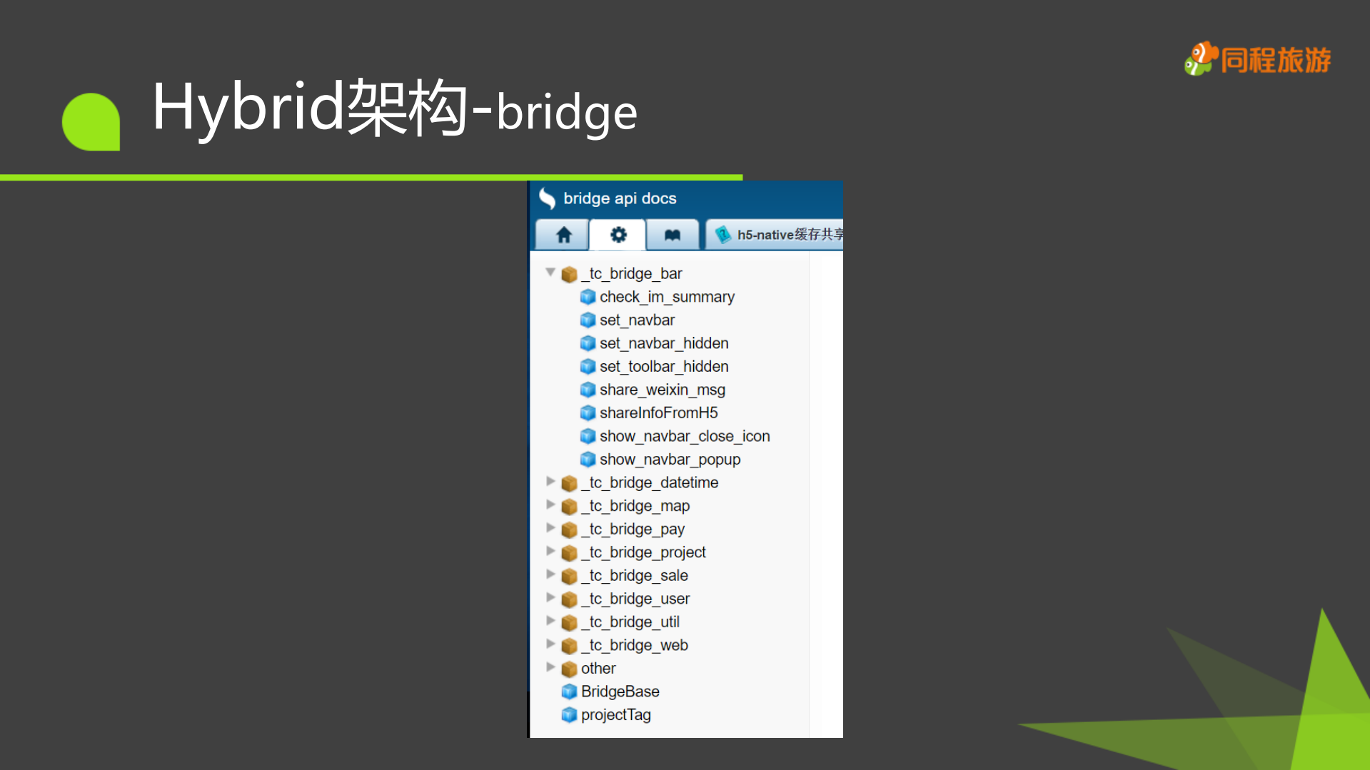 同程APP混合开发实践_ITIL之家(www.itilzj.com)_.PDF 第10页