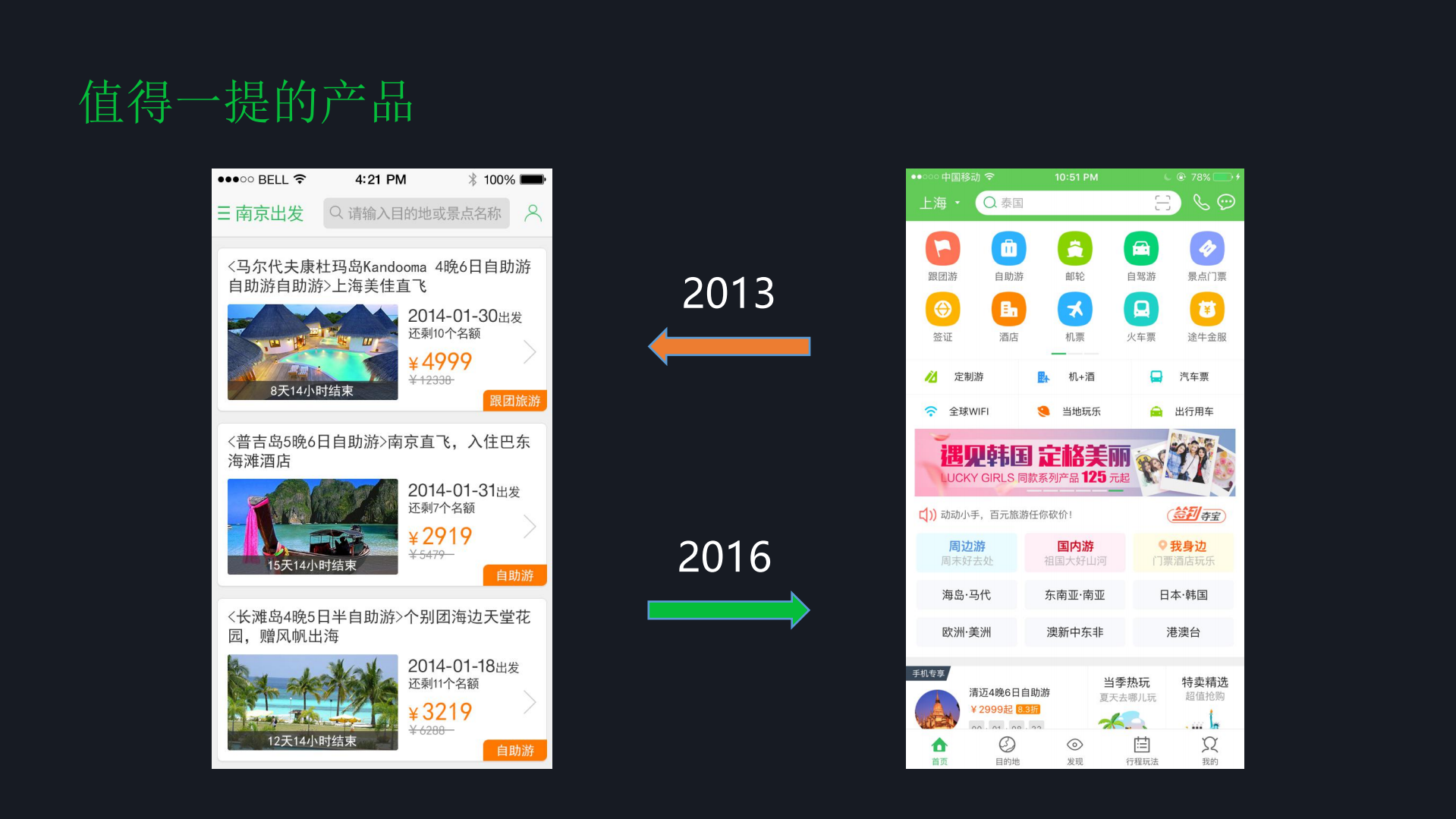 途牛旅游iOS客户端_ITIL之家(www.itilzj.com)_.PDF 第10页