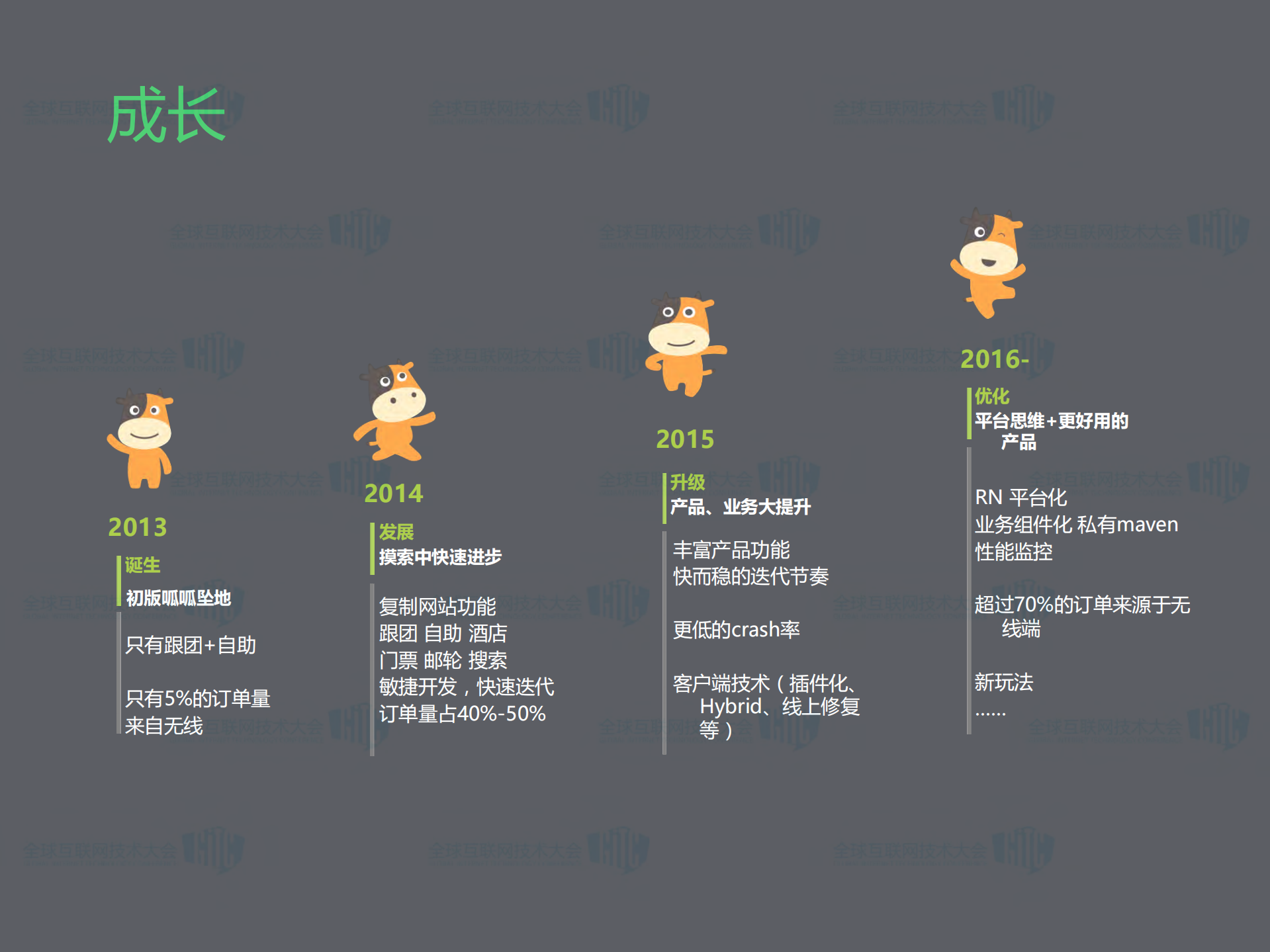 途牛旅游Android客户端架构优化之旅_ITIL之家(www.itilzj.com)_.PDF 第5页