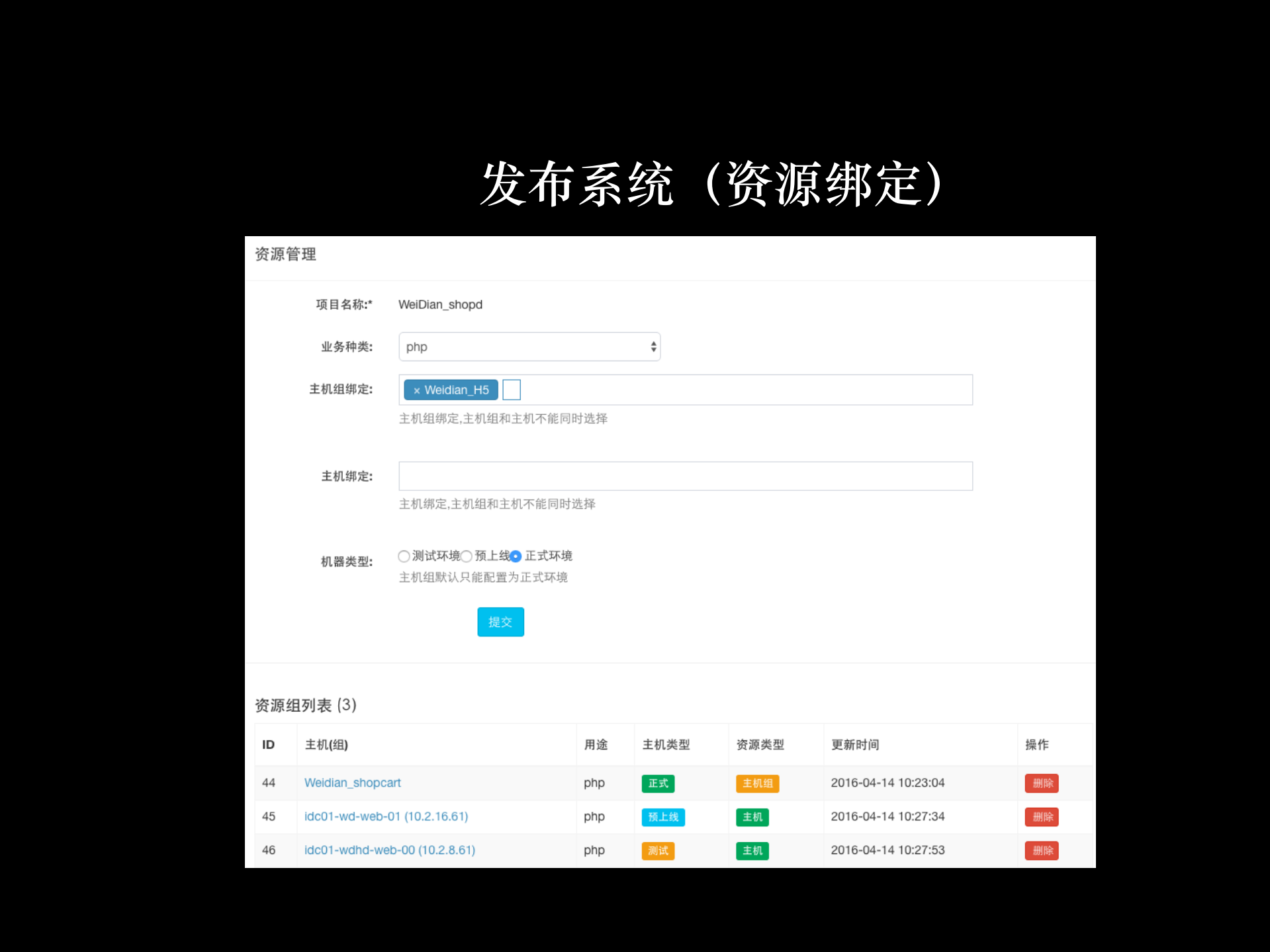 微店移动优化之路_ITIL之家(www.itilzj.com)_.PDF 第9页
