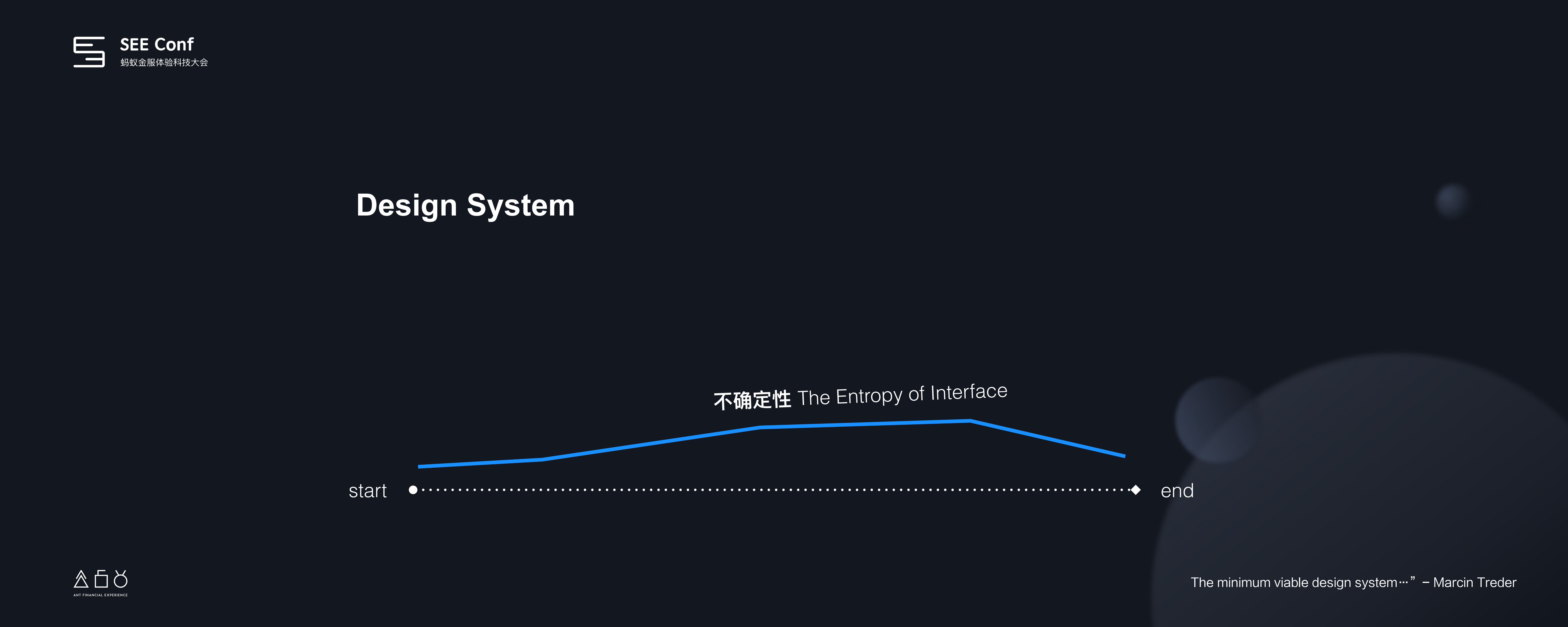 Ant+Design+3.0背后的故事_ITIL之家(www.itilzj.com)_.PDF 第7页