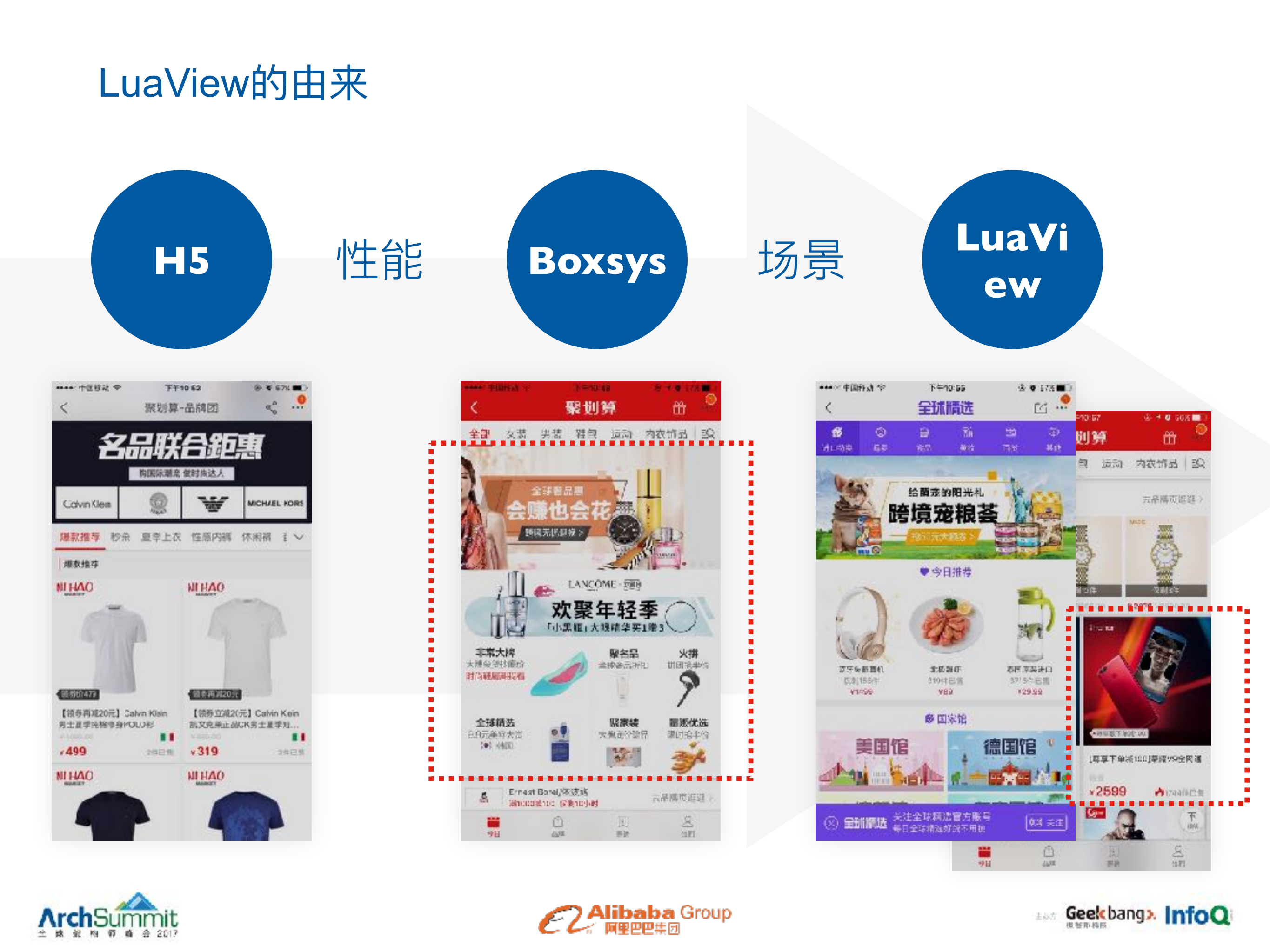 无线动态化框架LuaView优化_ITIL之家(www.itilzj.com)_.PDF 第6页