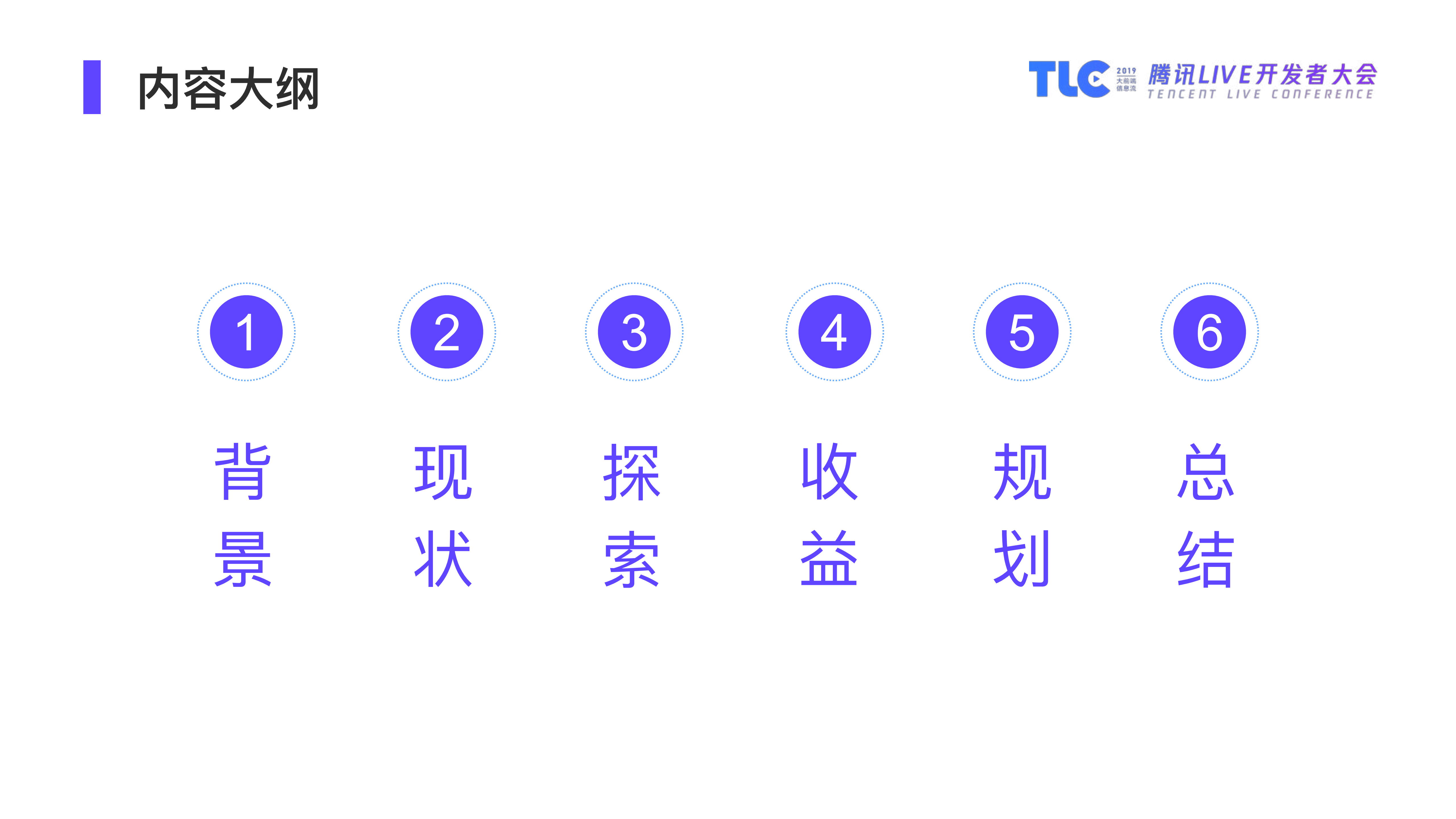 小程序·云开发在猫眼电影运营活动场景下的应用_ITIL之家(www.itilzj.com)_.PDF 第3页
