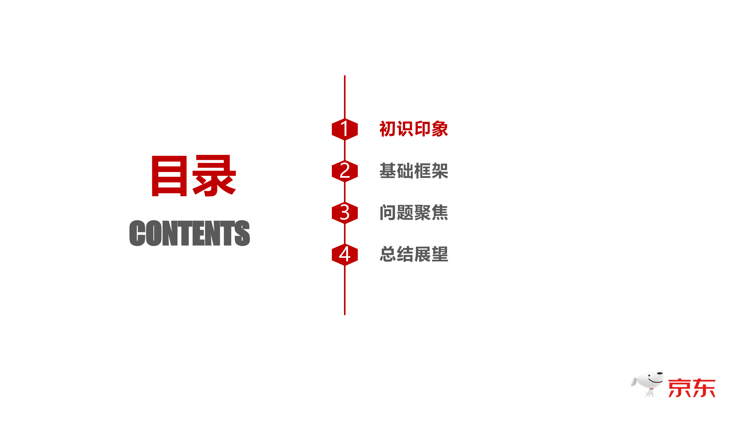 小程序基础框架和实战应用_ITIL之家(www.itilzj.com)_.PPTX 第2页