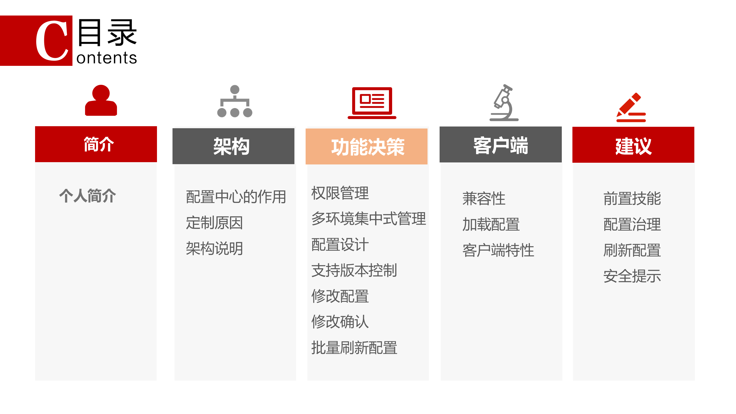 ConfigKeeper配置中心设计思想_ITIL之家(www.itilzj.com)_.PPTX 第2页
