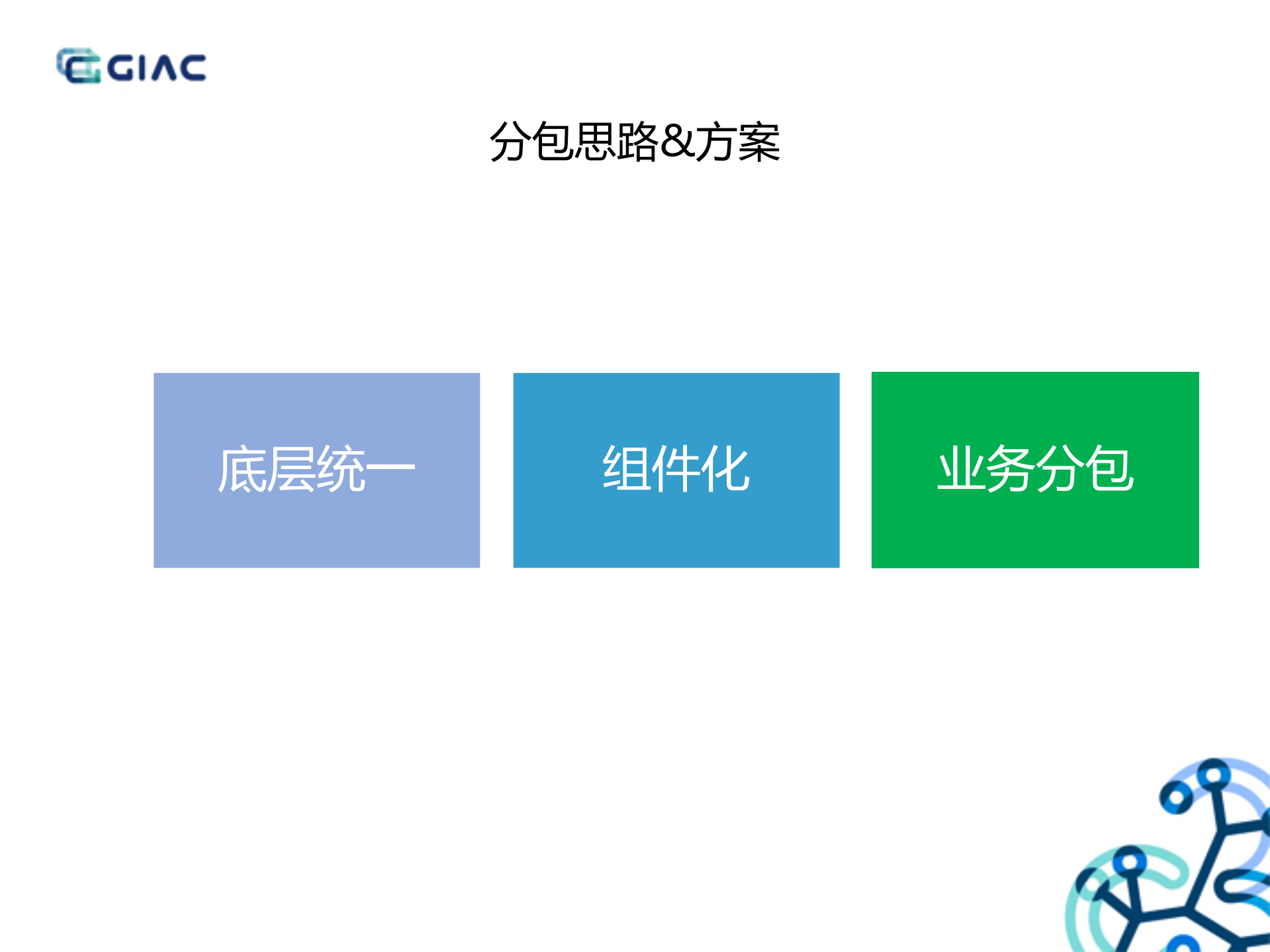 小程序在同程艺龙的性能优化实践_ITIL之家(www.itilzj.com)_.PDF 第10页