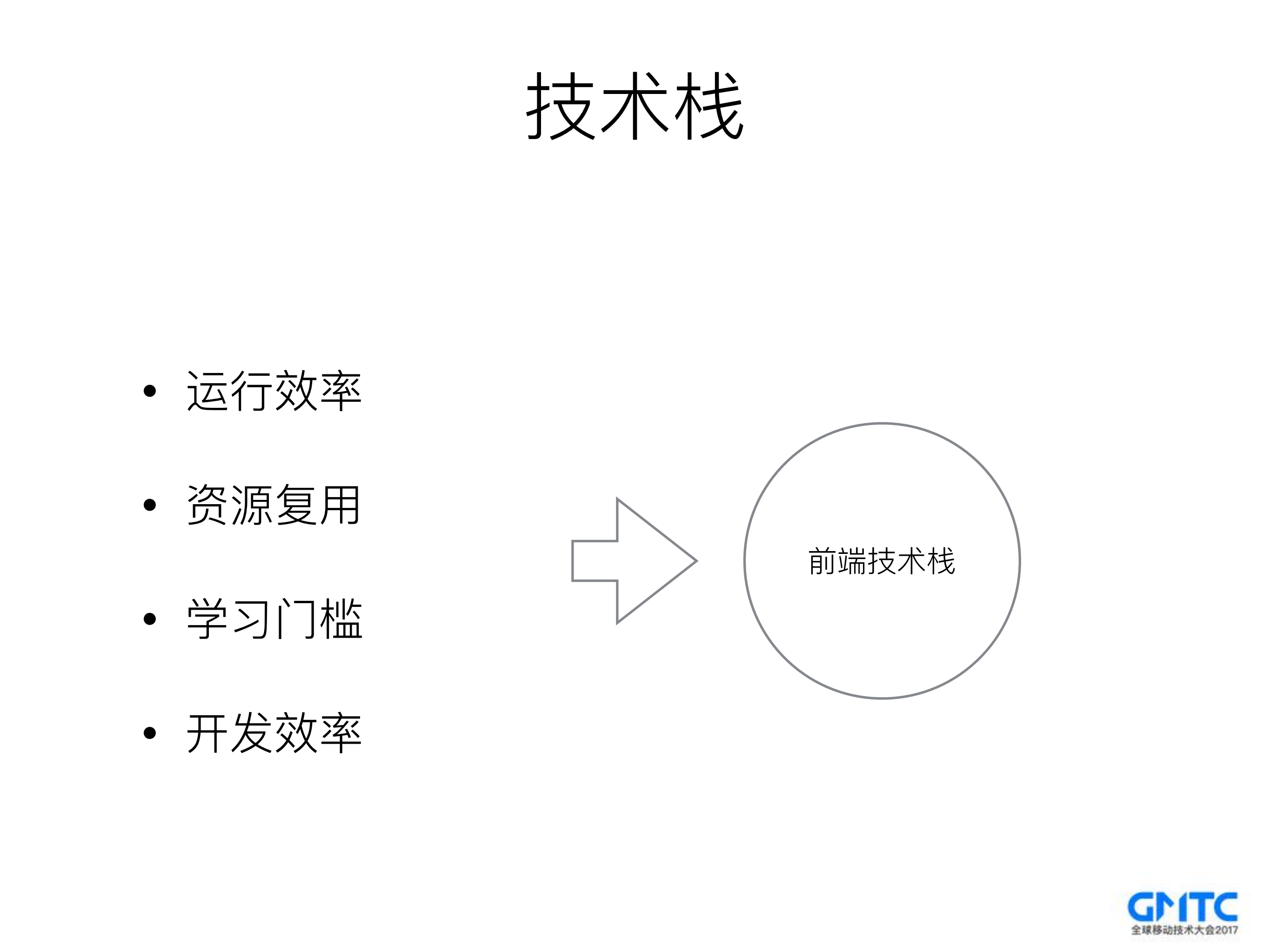 小米的混合开发框架实战_ITIL之家(www.itilzj.com)_.PDF 第6页