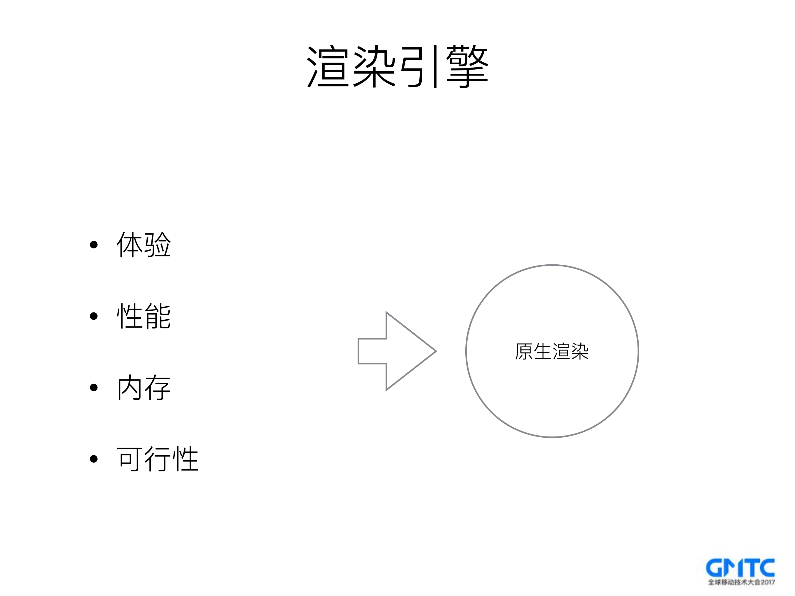 小米的混合开发框架实战_ITIL之家(www.itilzj.com)_.PDF 第7页