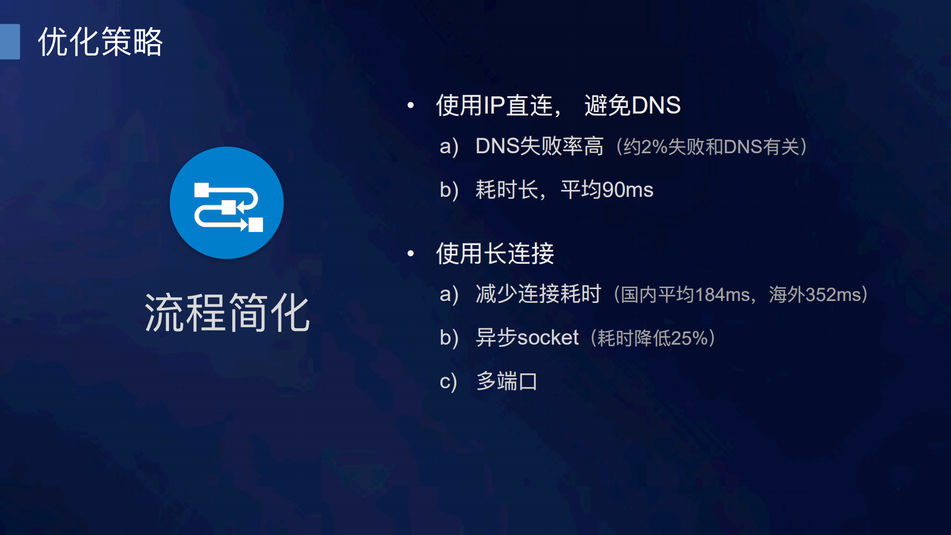 携程海外网络性能优化探索_ITIL之家(www.itilzj.com)_.PDF 第8页