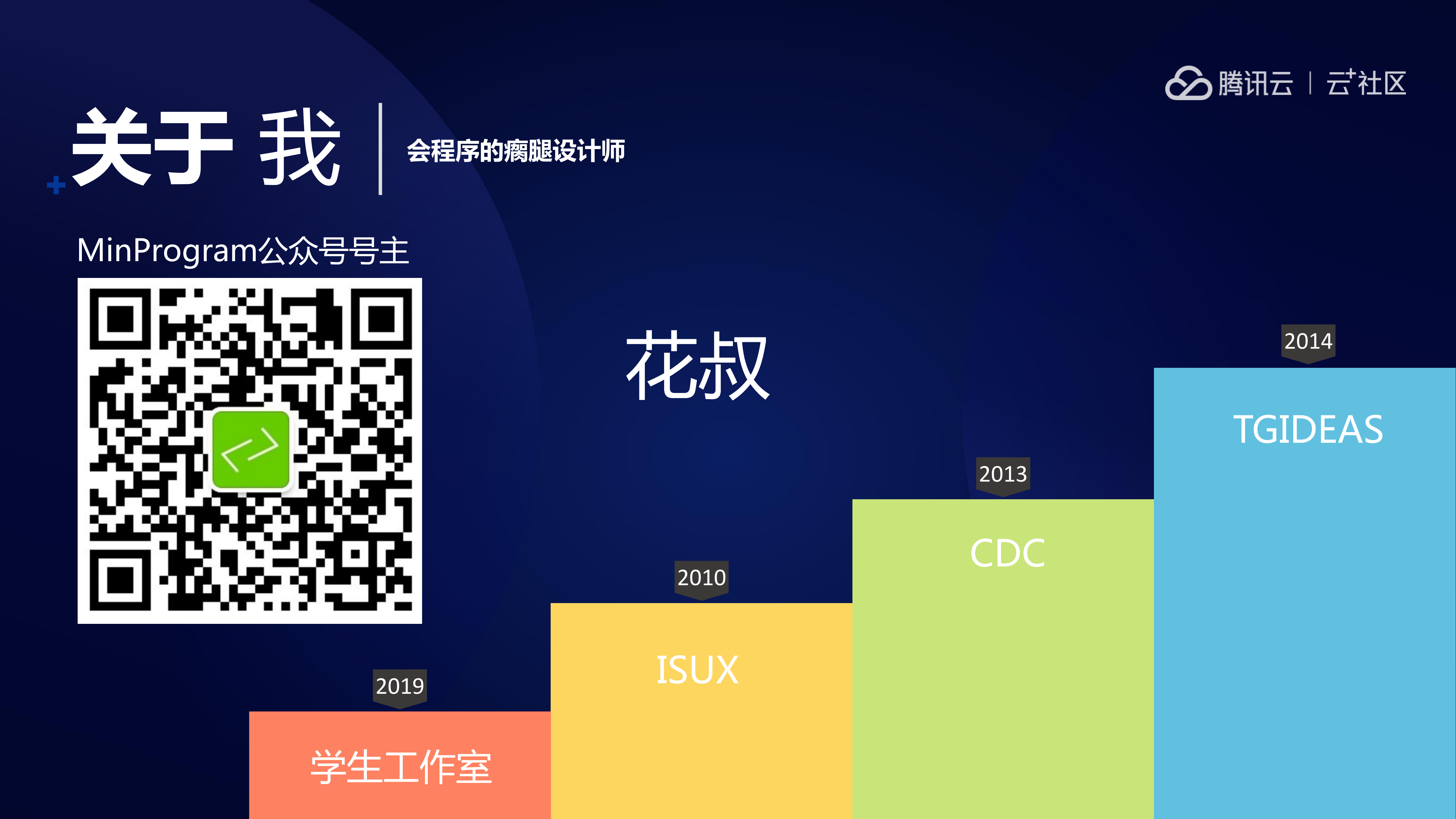 小游戏开发之路_ITIL之家(www.itilzj.com)_.PDF 第2页