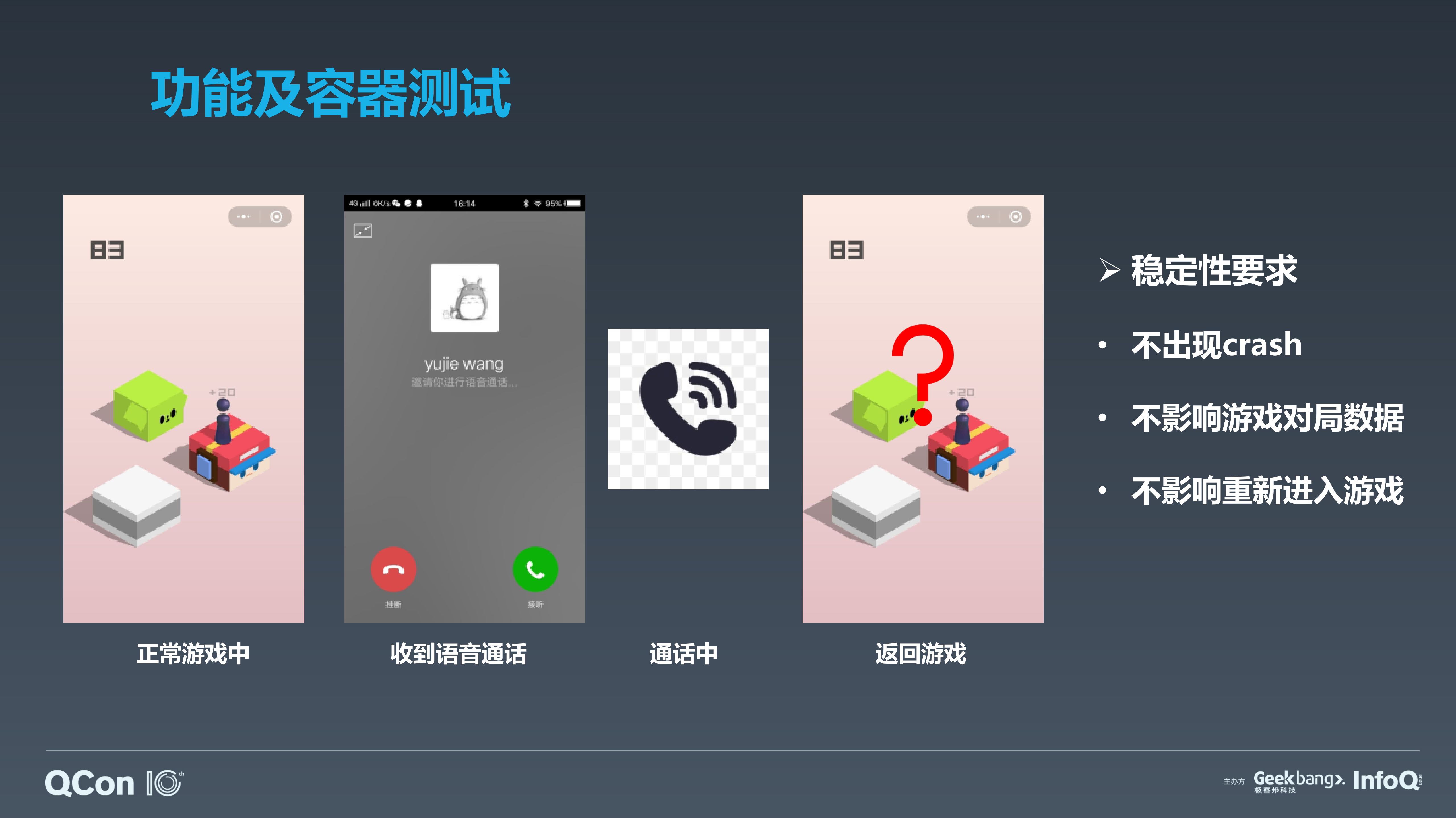 小游戏质量保证测试实践之路_ITIL之家(www.itilzj.com)_.PDF 第5页