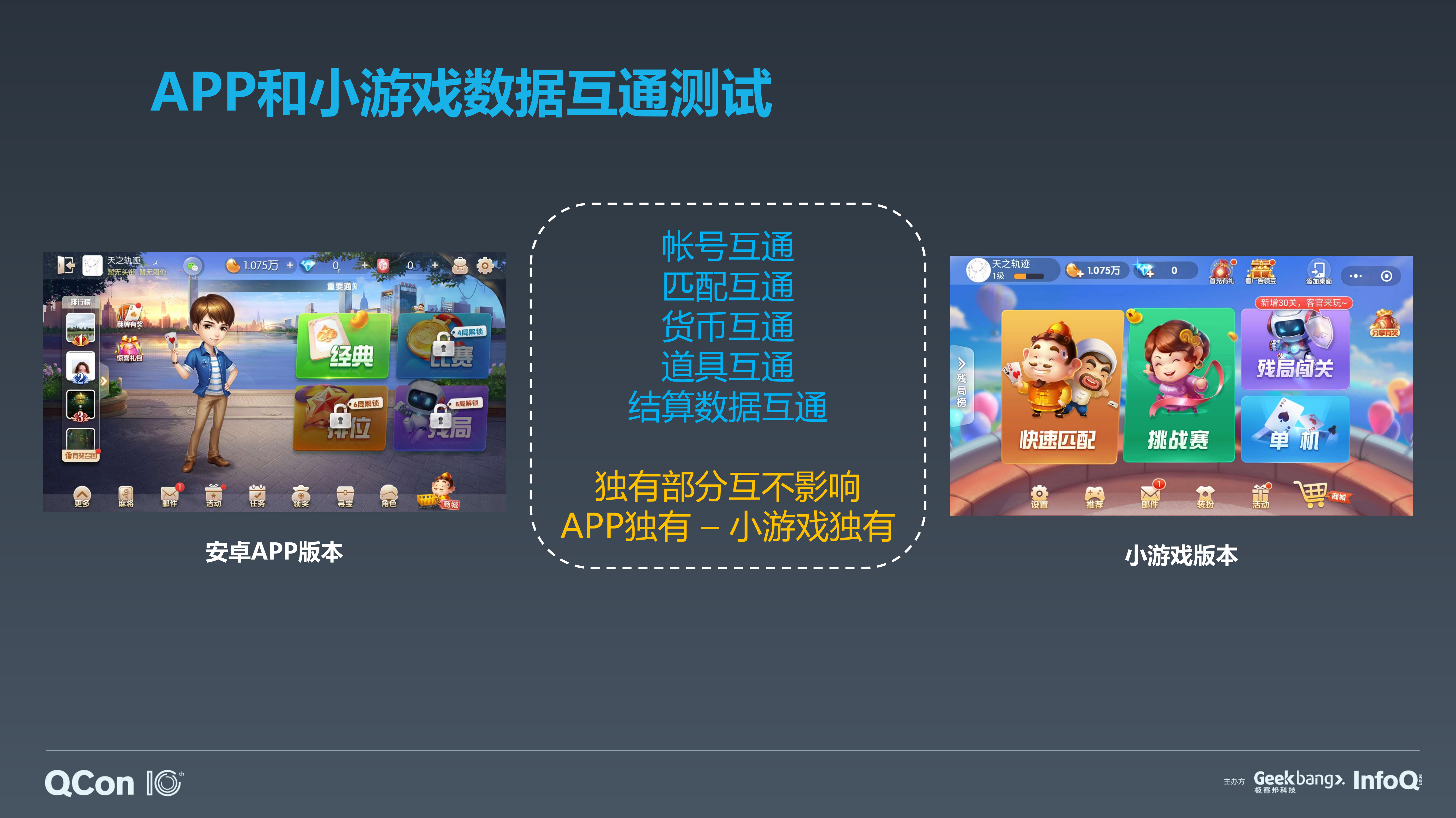 小游戏质量保证测试实践之路_ITIL之家(www.itilzj.com)_.PDF 第6页